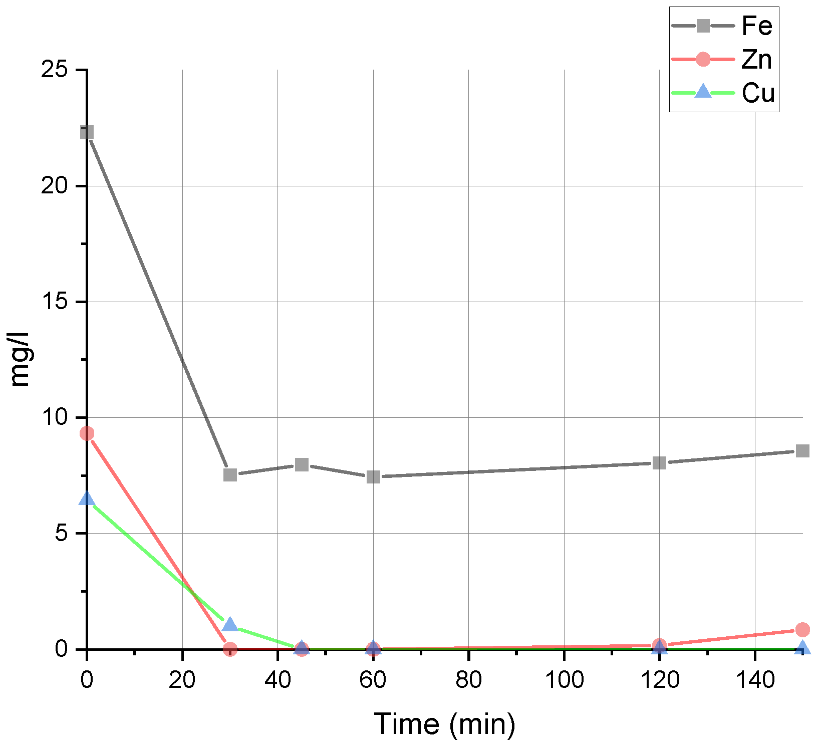 Metals 13 01816 g010