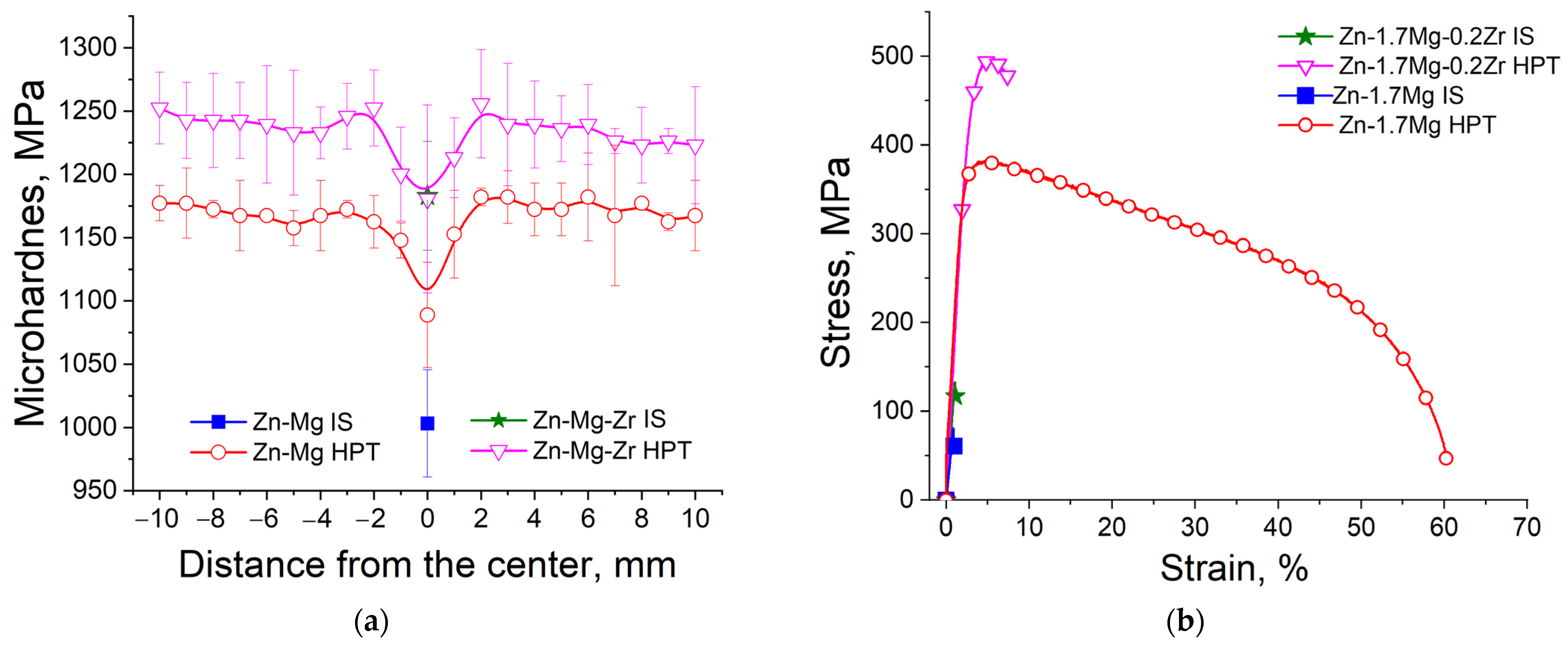 Metals 13 01817 g008