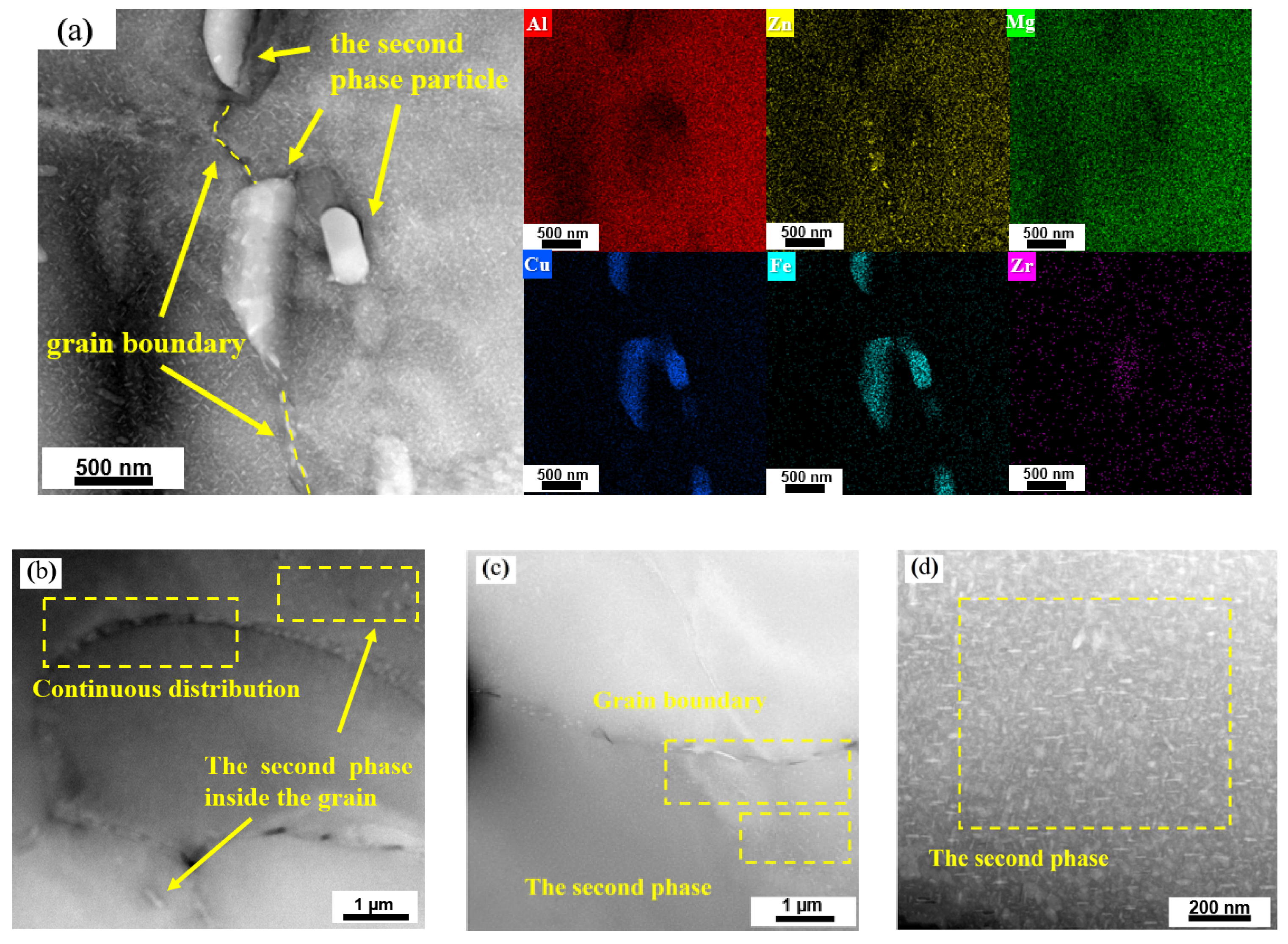 Metals 13 01819 g007
