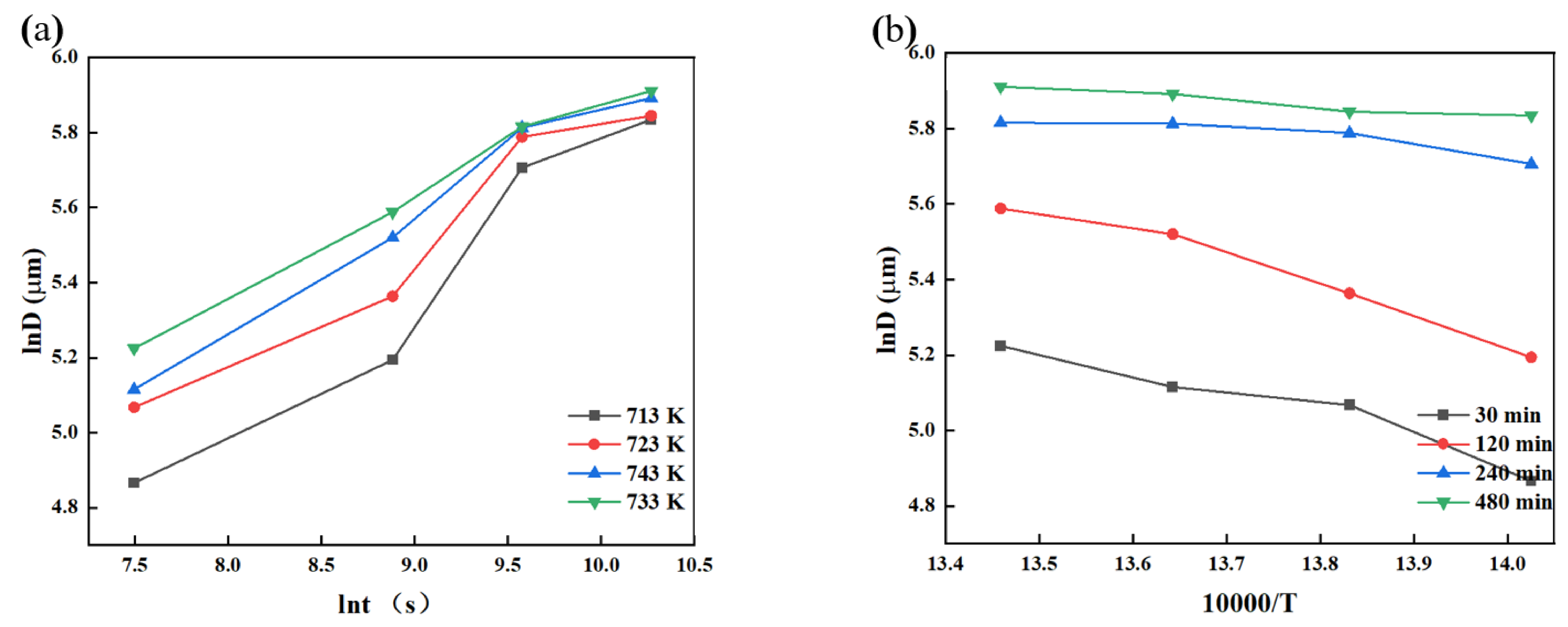 Metals 13 01819 g009