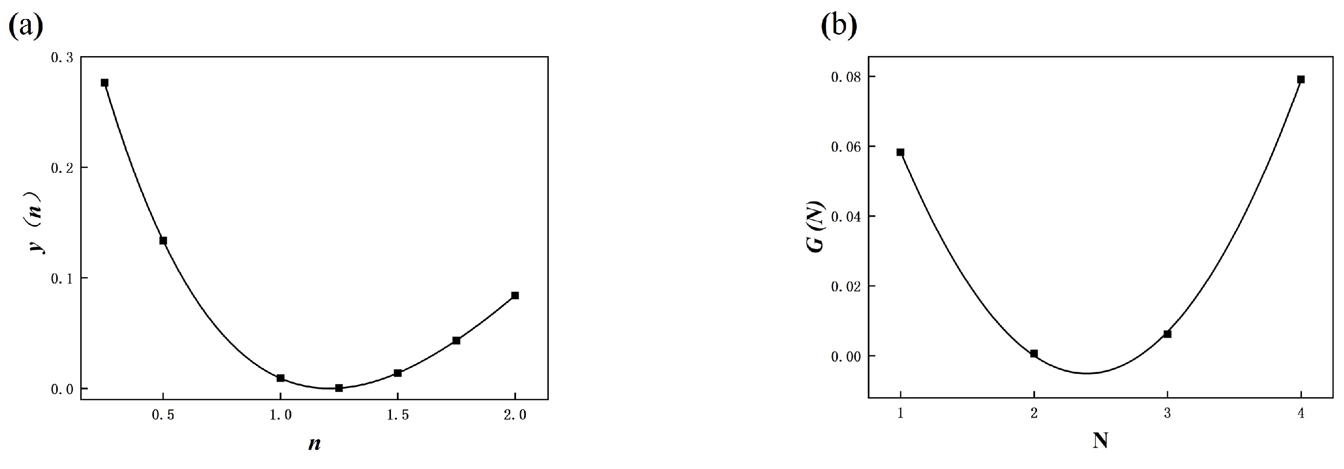 Metals 13 01819 g010