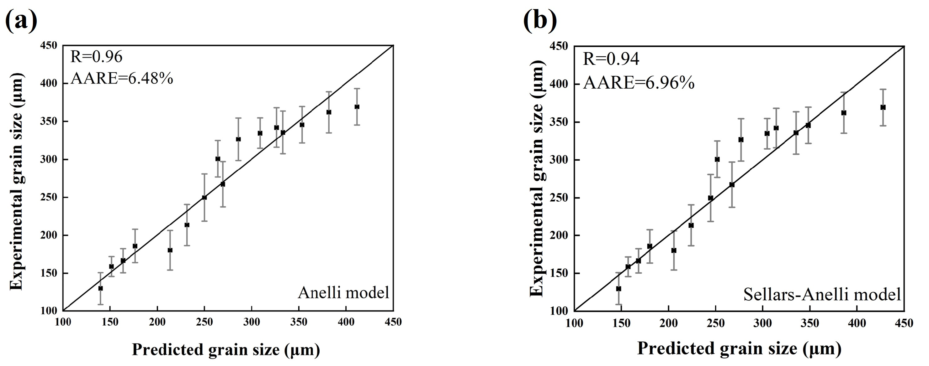 Metals 13 01819 g011