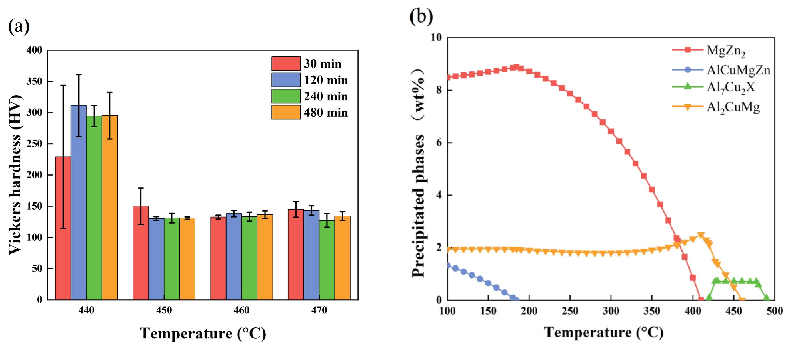 Metals 13 01819 g012