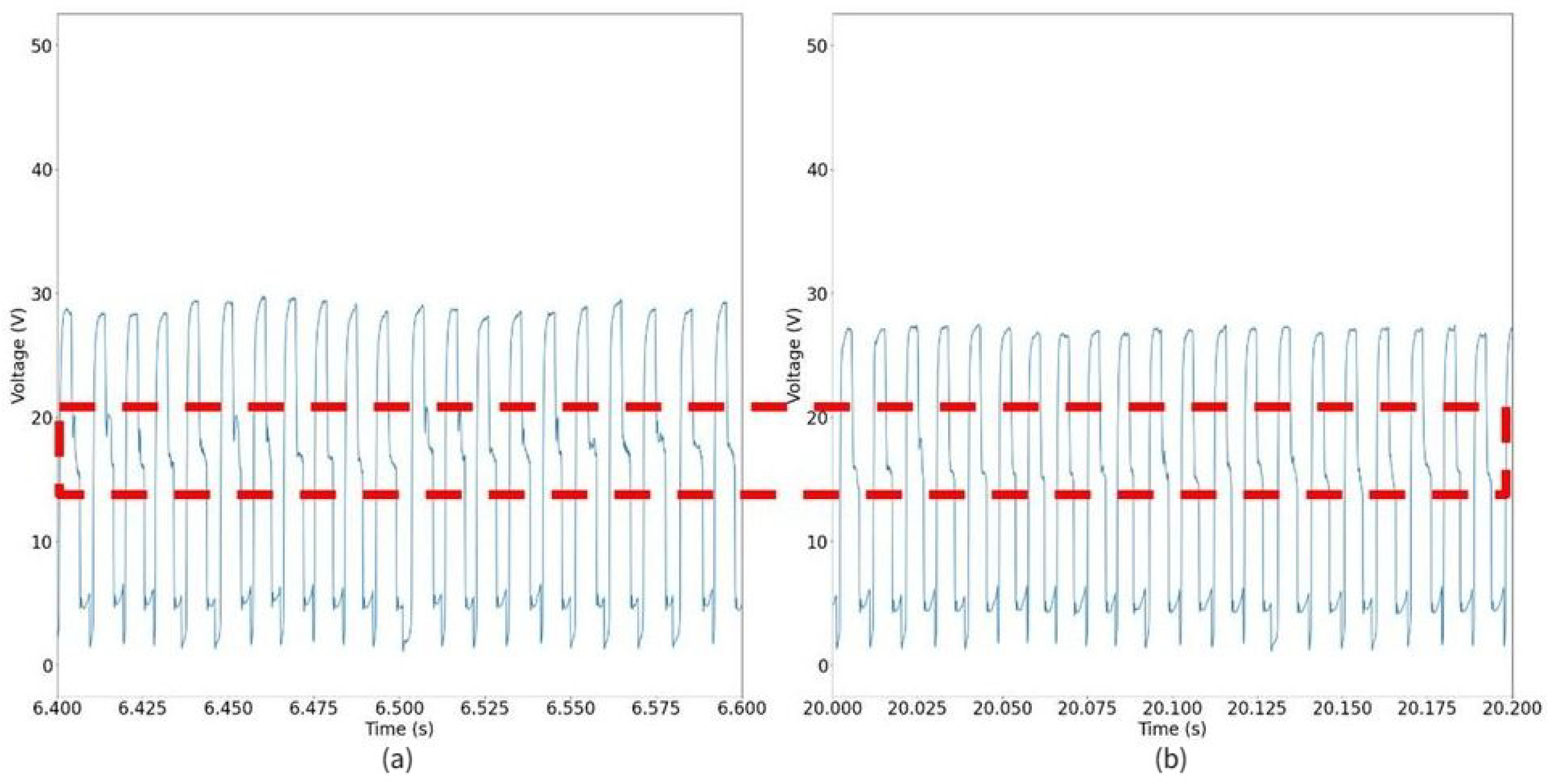 Metals 13 01820 g005