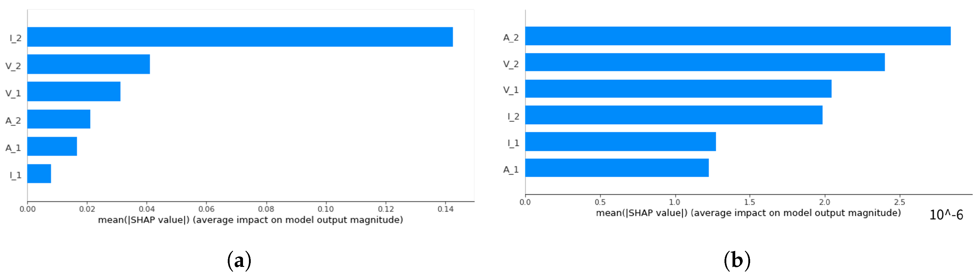 Metals 13 01820 g013