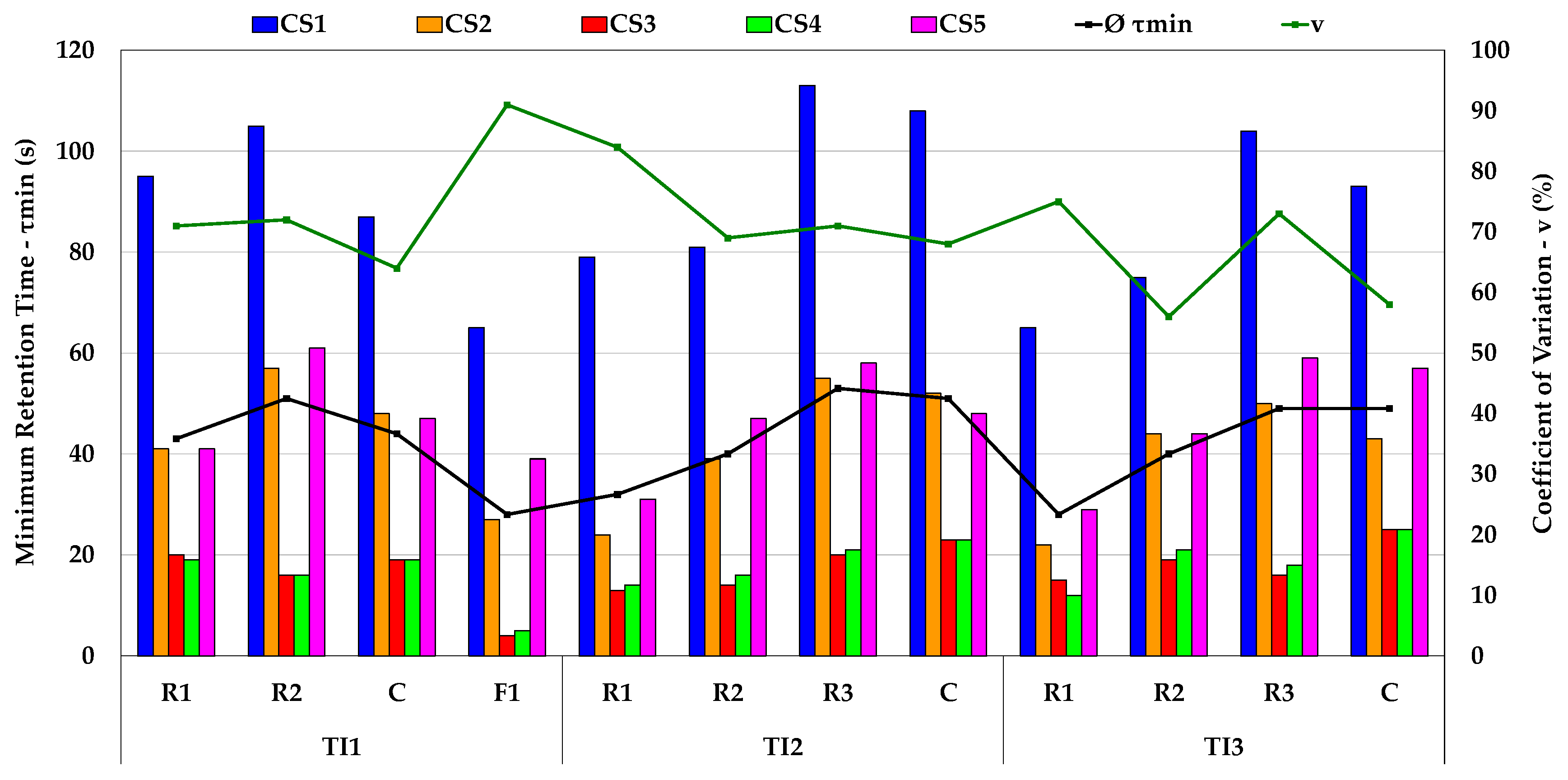 Metals 13 01821 g007