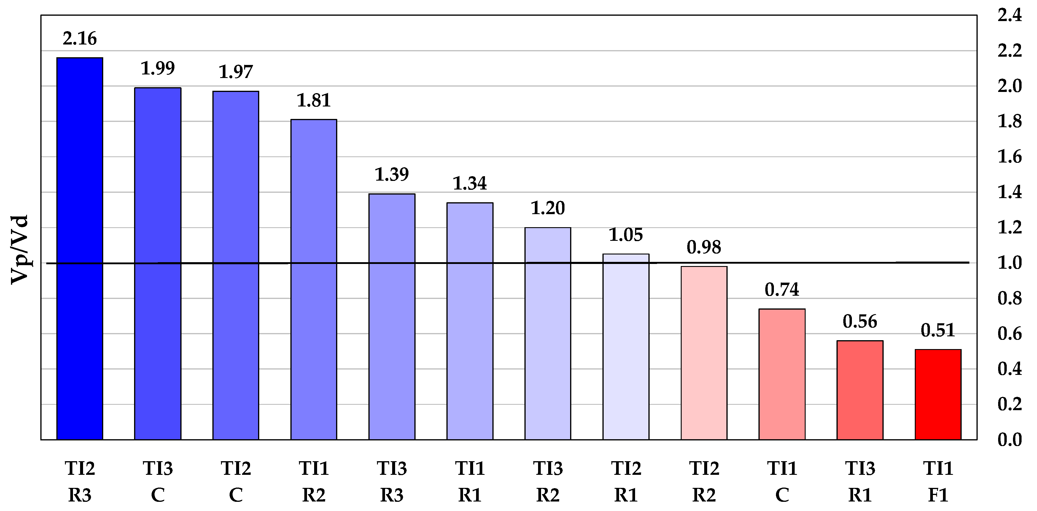 Metals 13 01821 g009