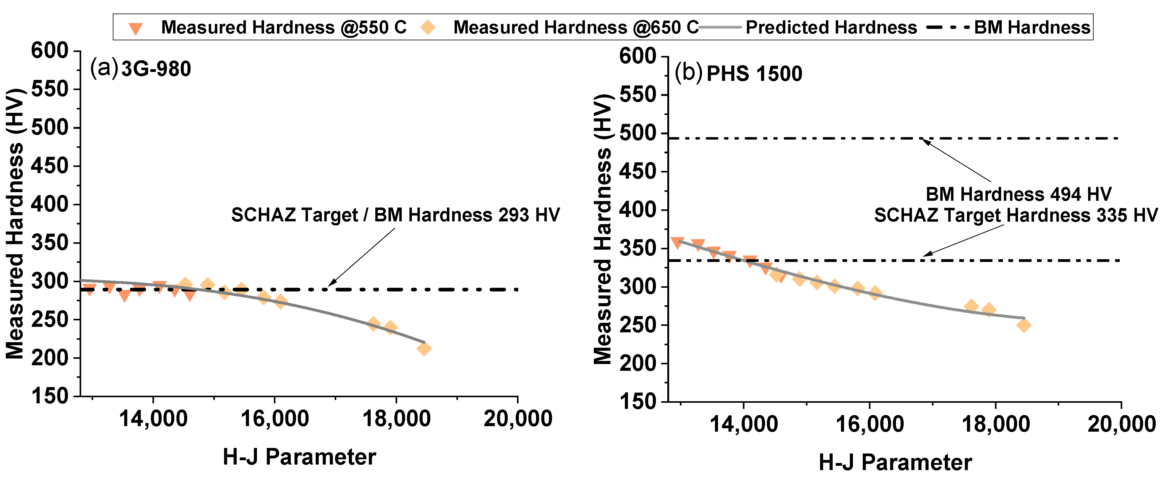 Metals 13 01822 g009