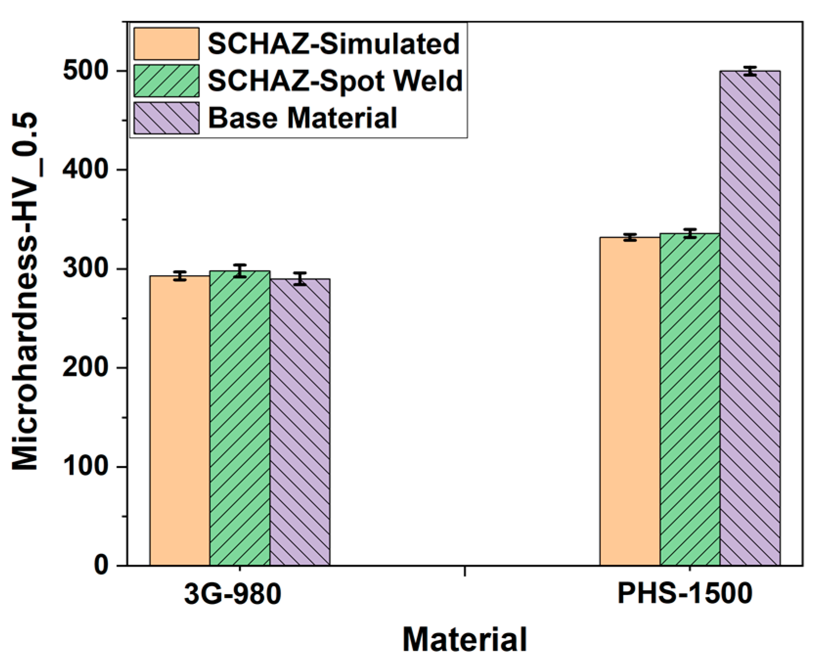 Metals 13 01822 g013