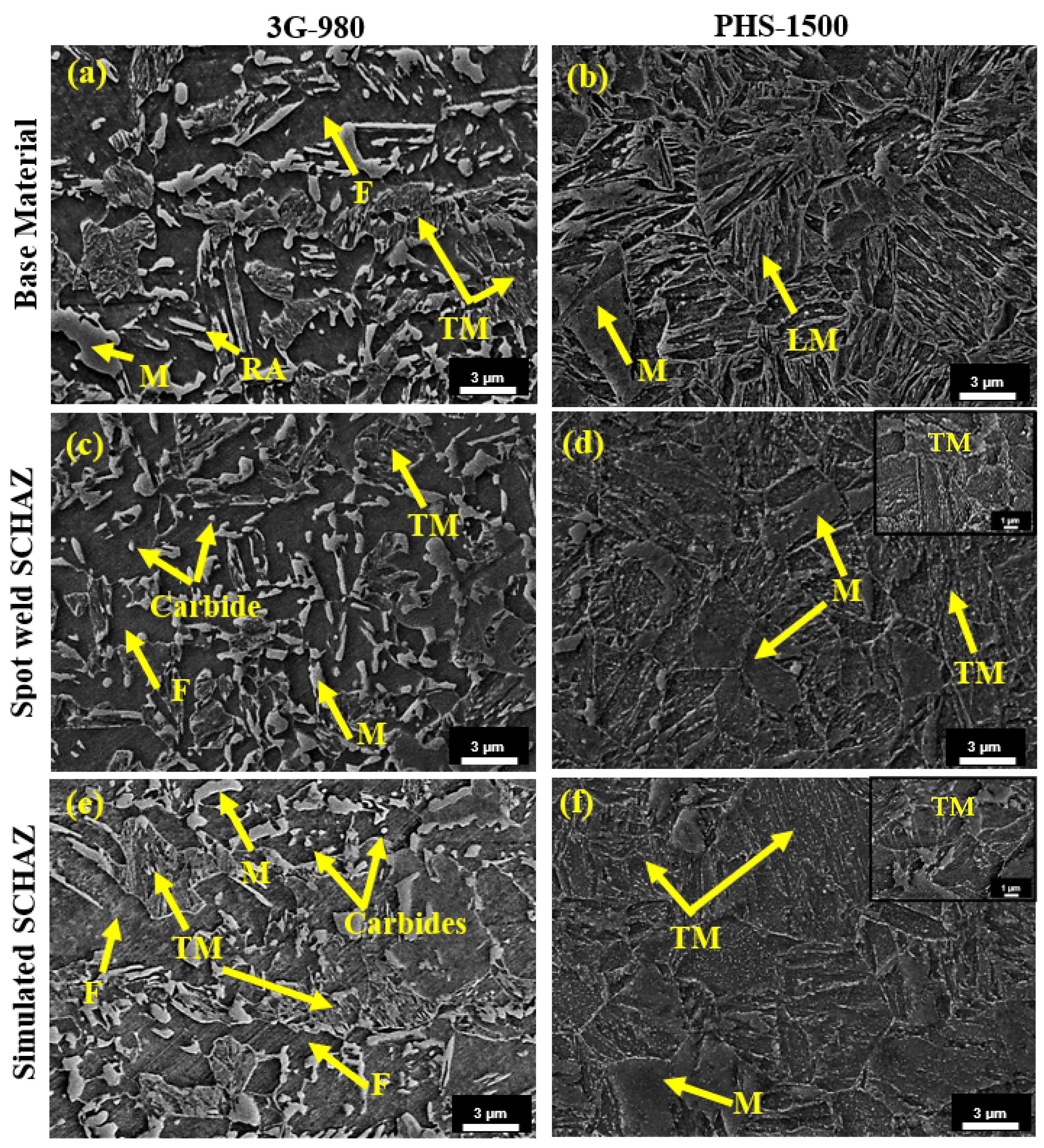 Metals 13 01822 g014
