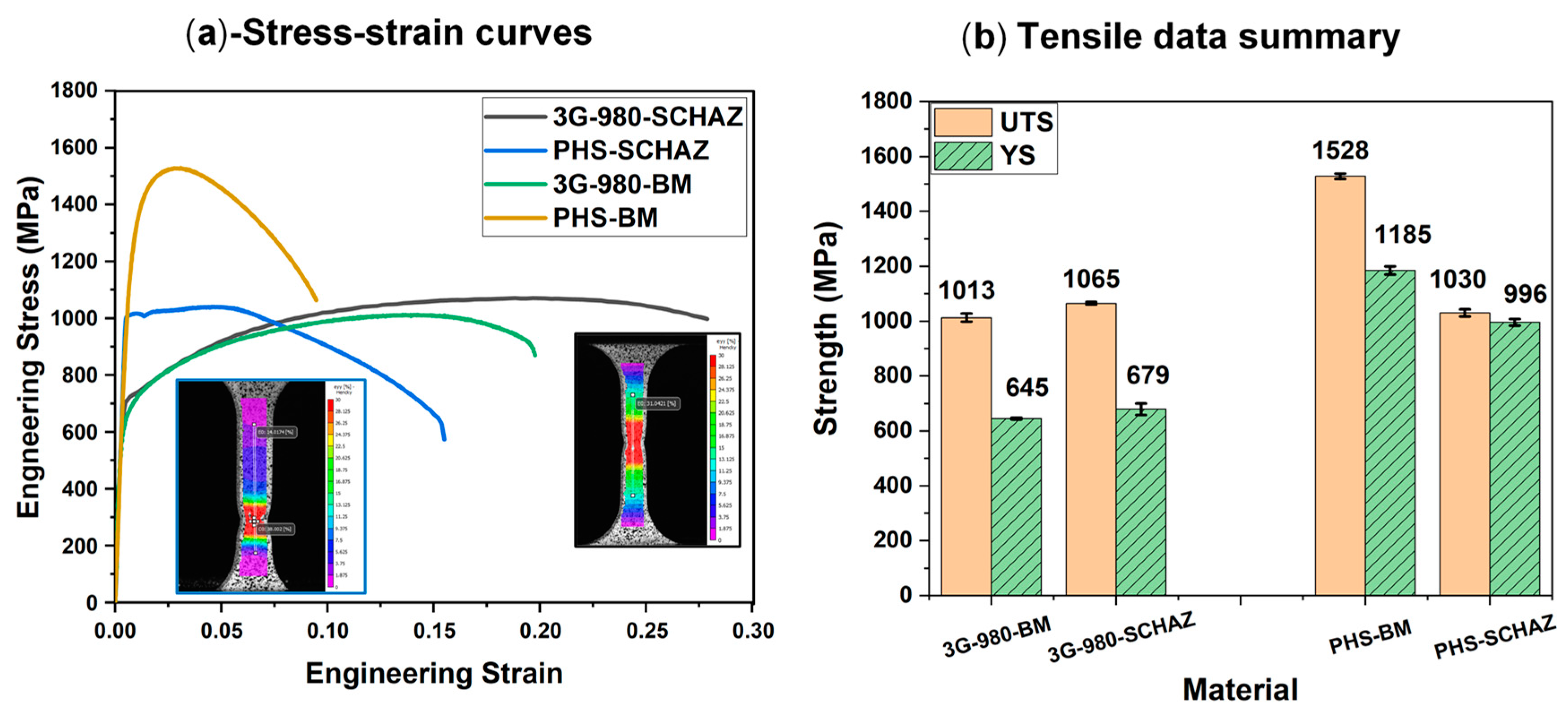 Metals 13 01822 g015