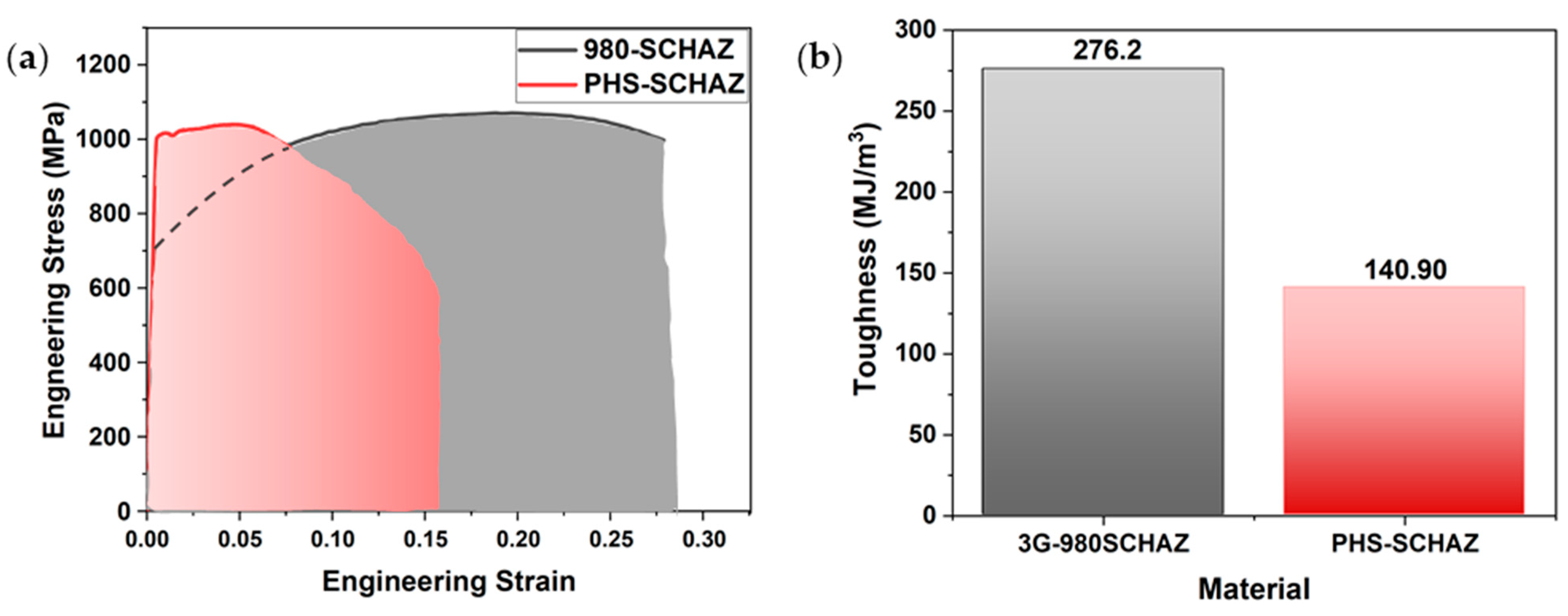 Metals 13 01822 g016