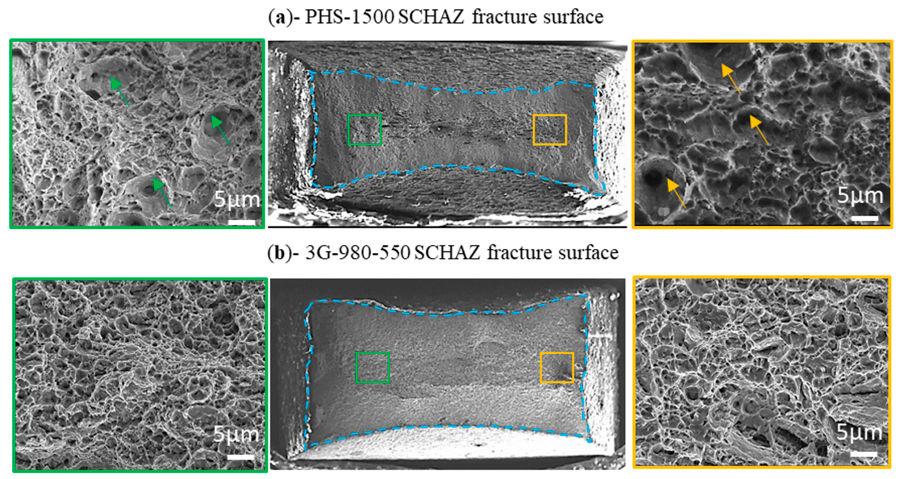 Metals 13 01822 g017
