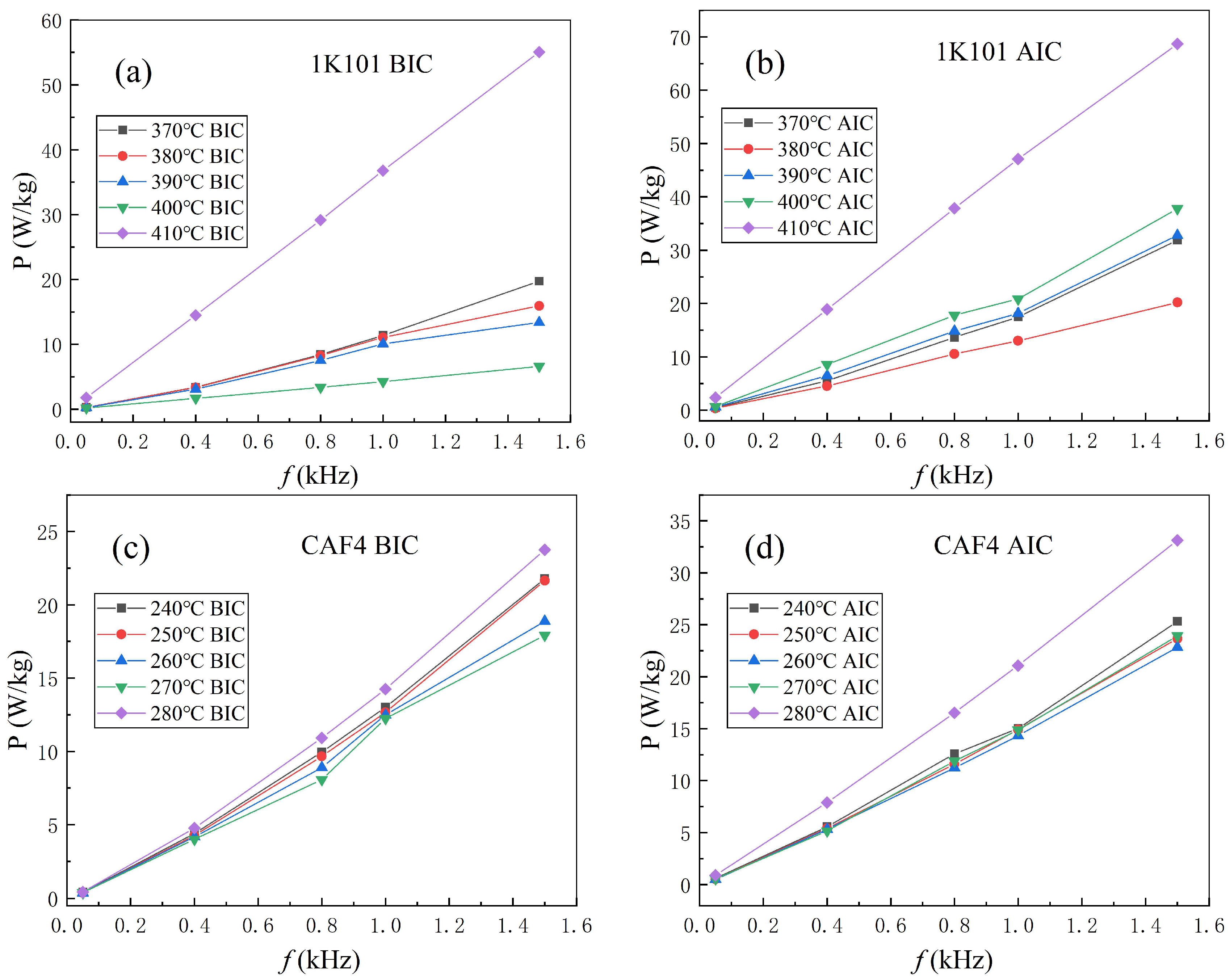 Metals 13 01823 g003