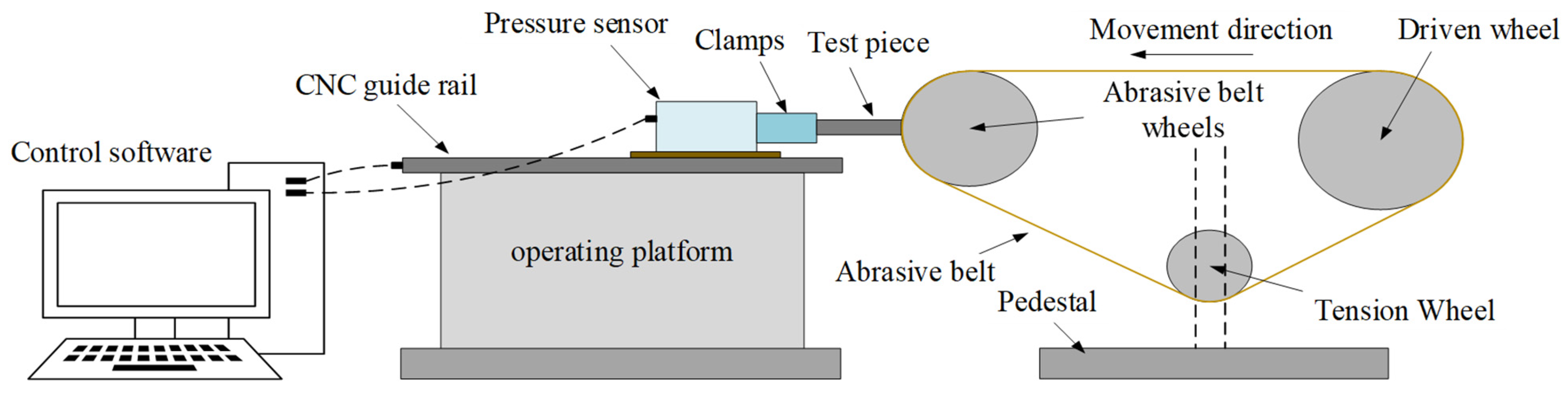 Metals 13 01825 g002
