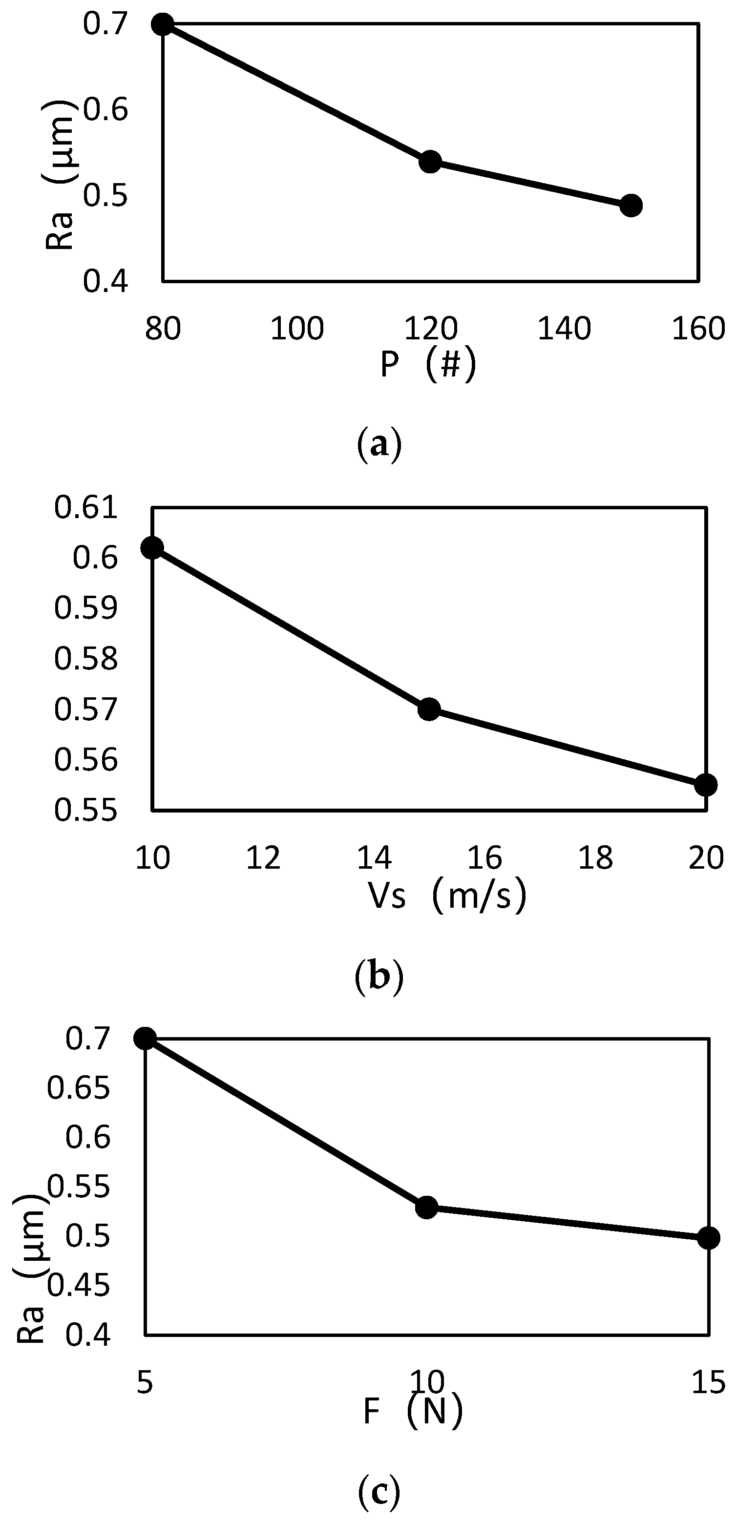 Metals 13 01825 g004