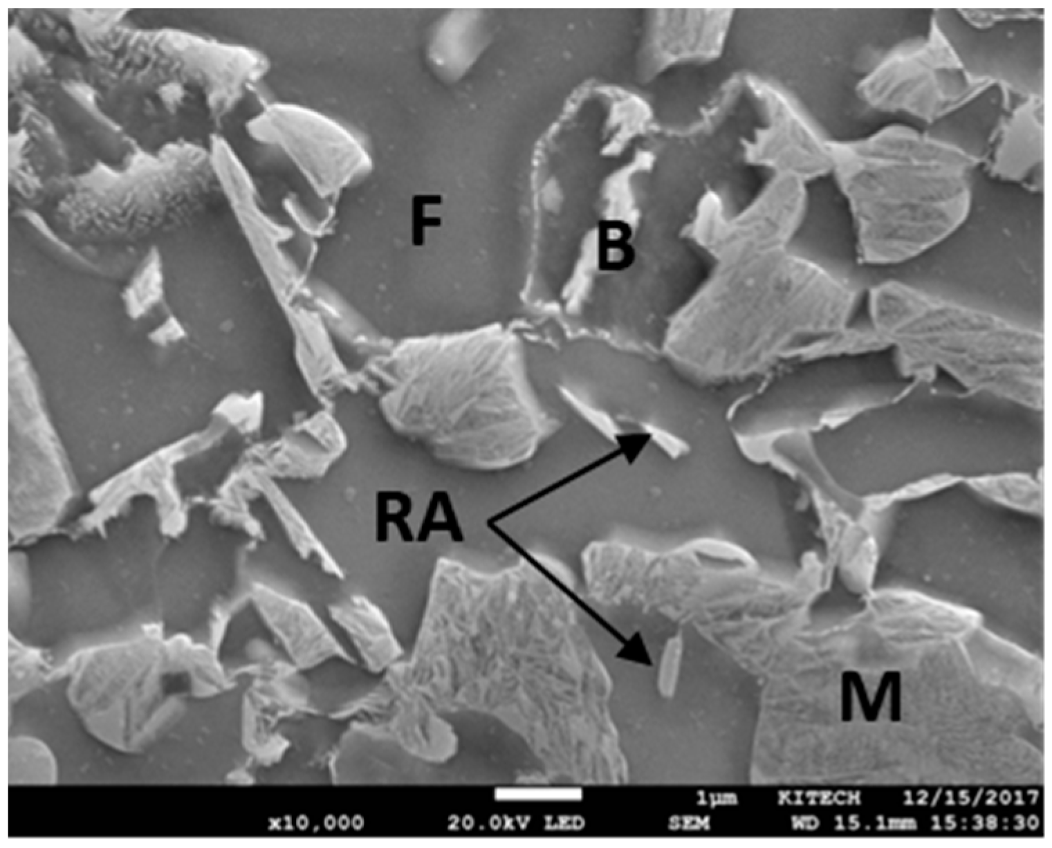 Metals 13 01826 g001