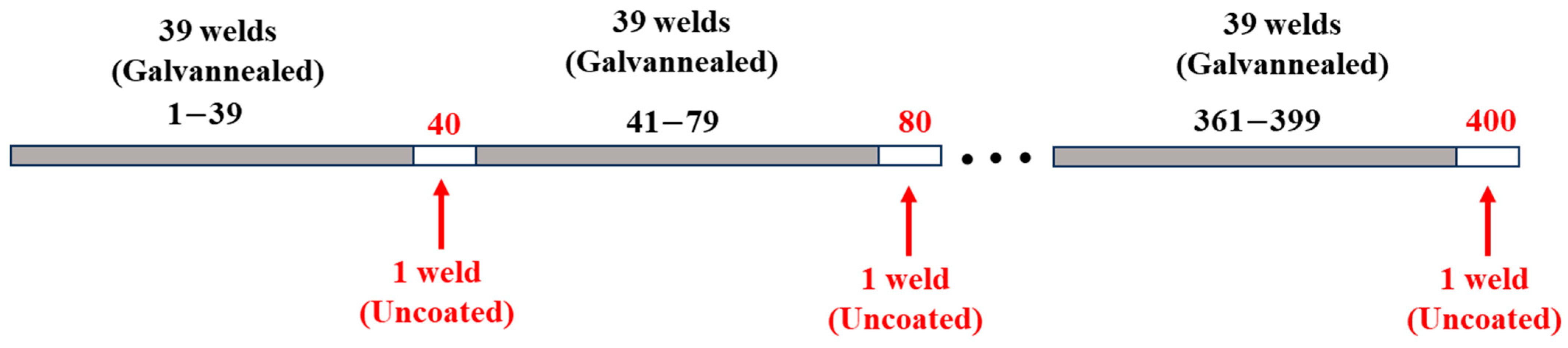 Metals 13 01826 g002