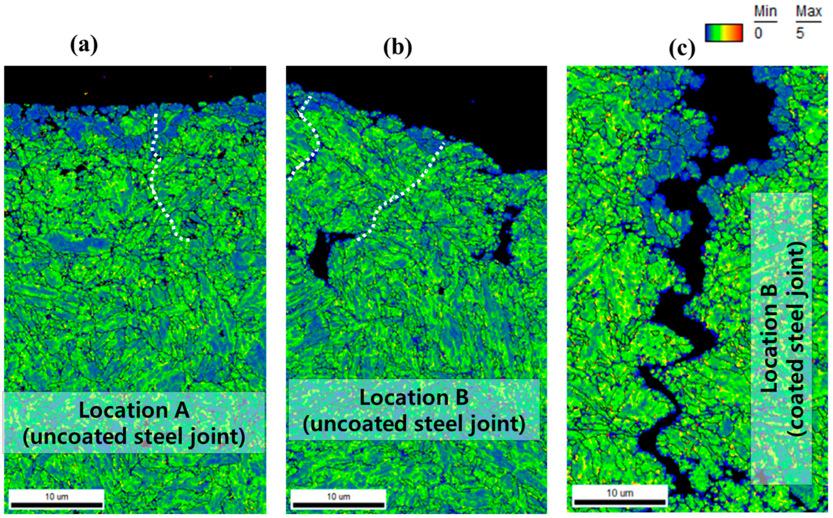 Metals 13 01826 g008