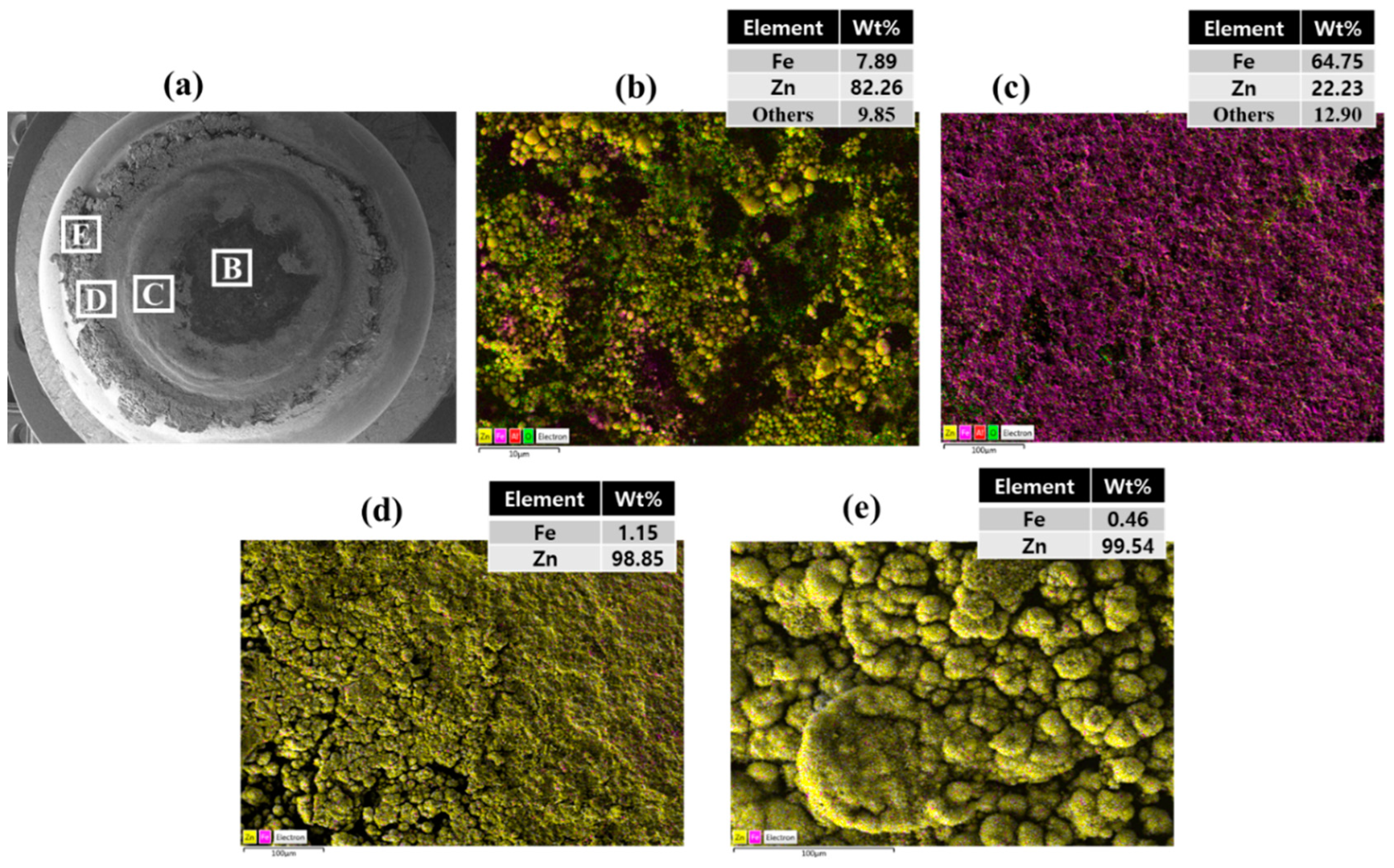 Metals 13 01826 g009