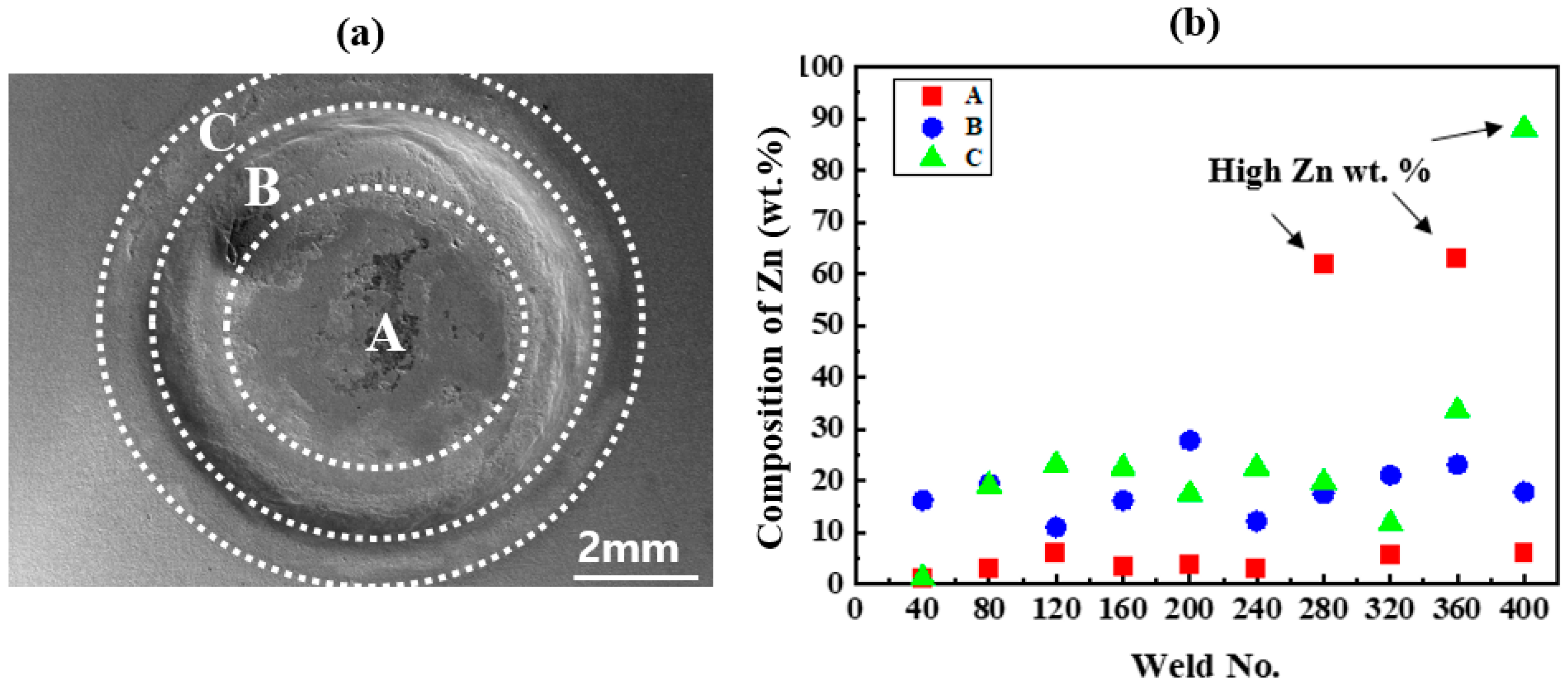 Metals 13 01826 g014