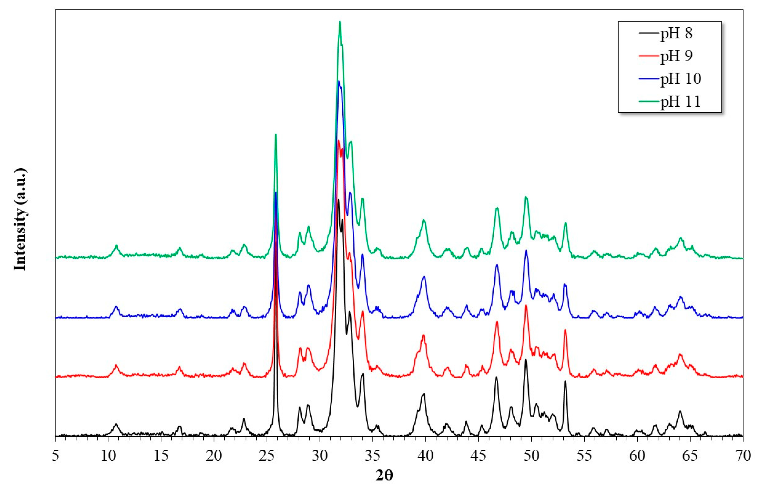Metals 13 01828 g001