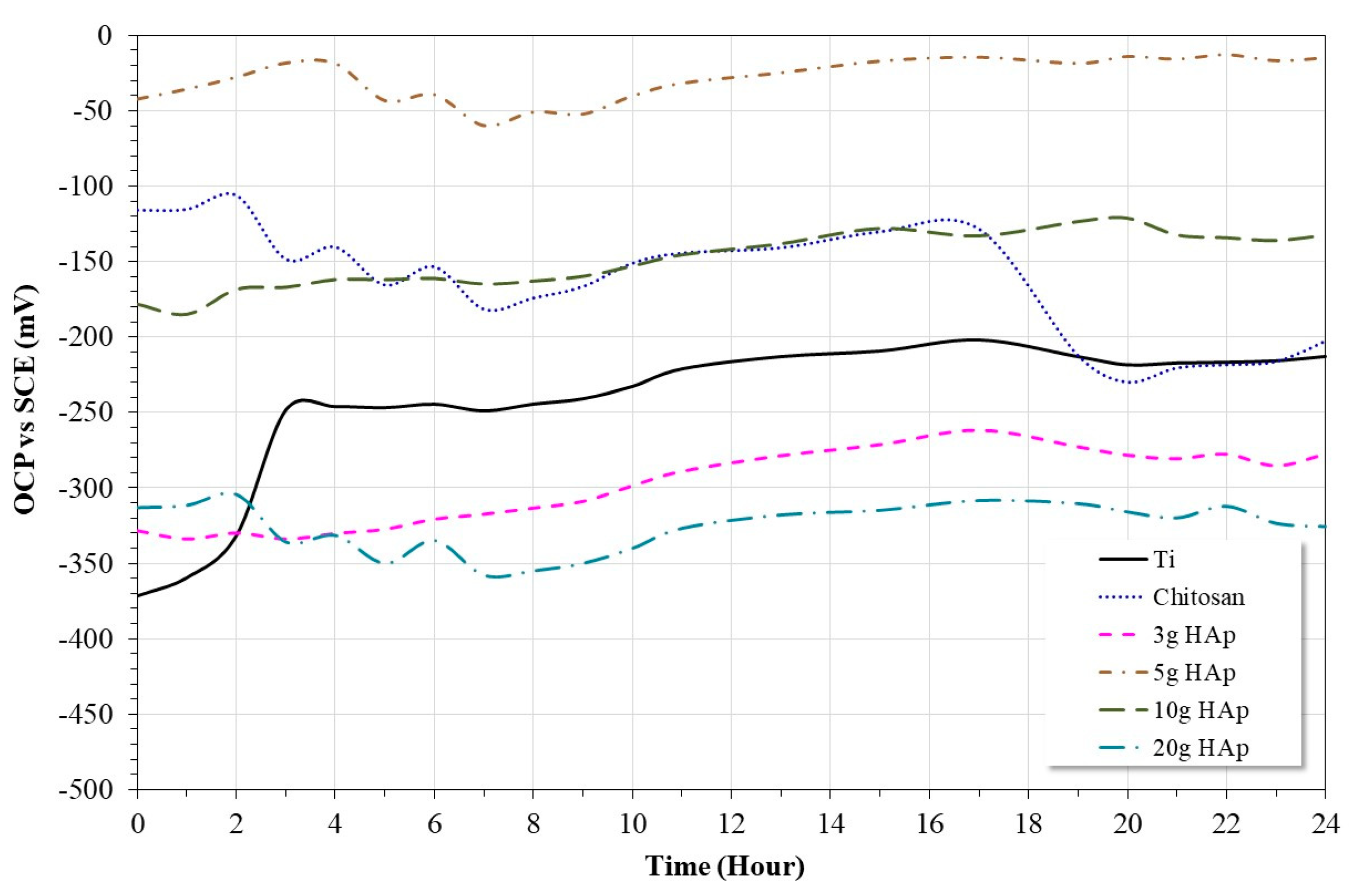 Metals 13 01828 g007