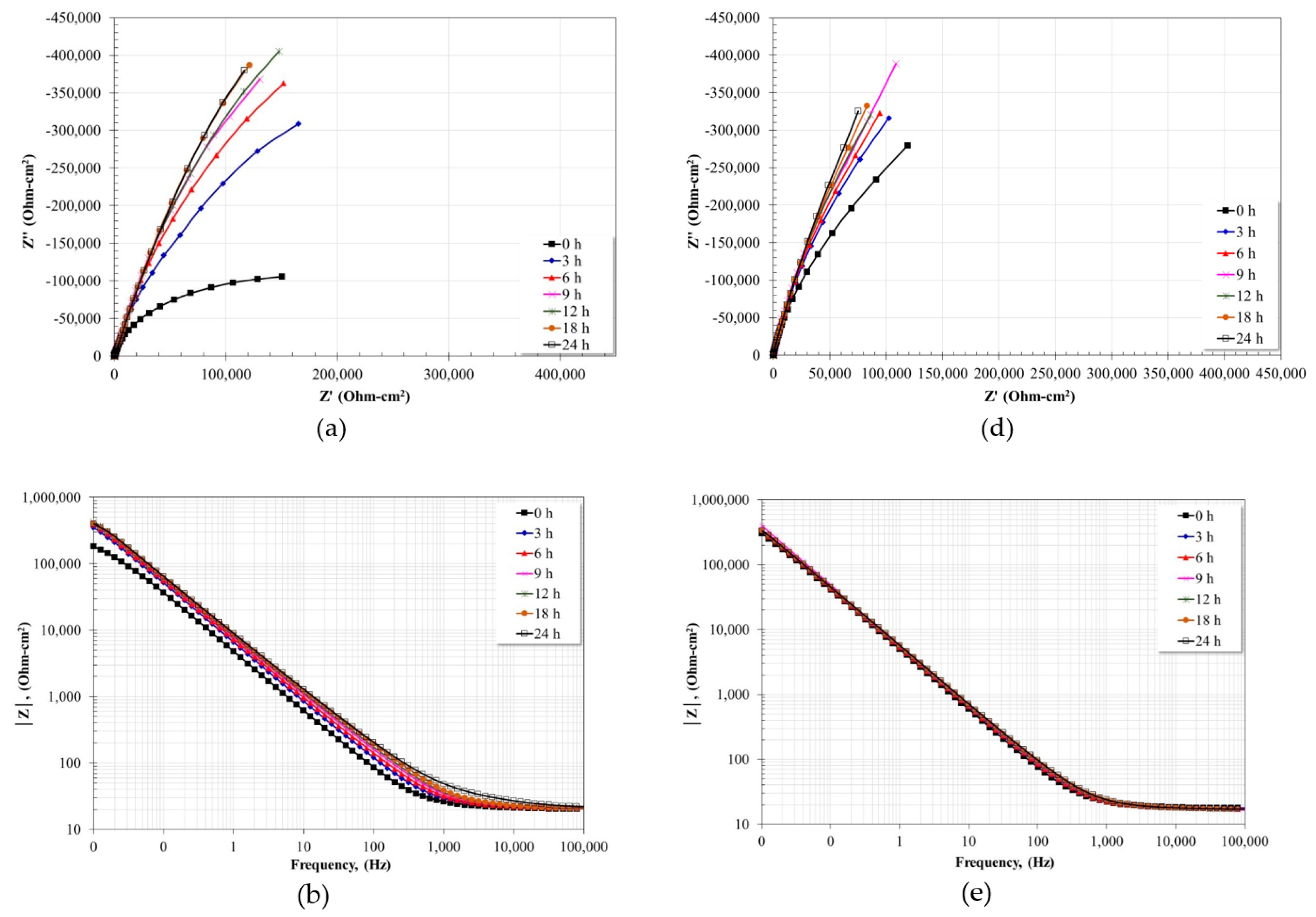 Metals 13 01828 g009a
