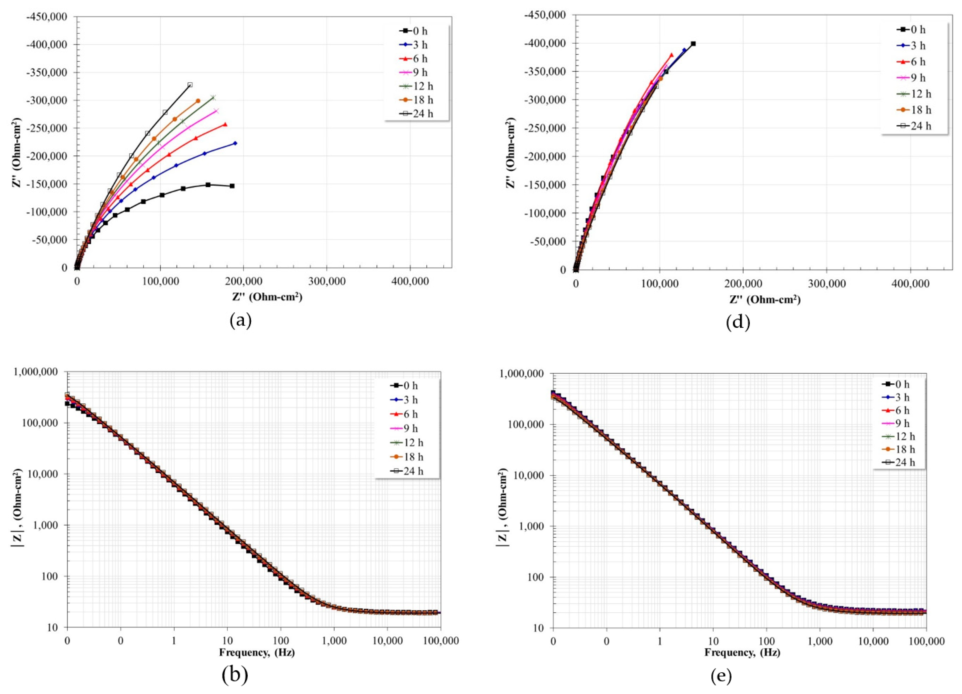 Metals 13 01828 g011a