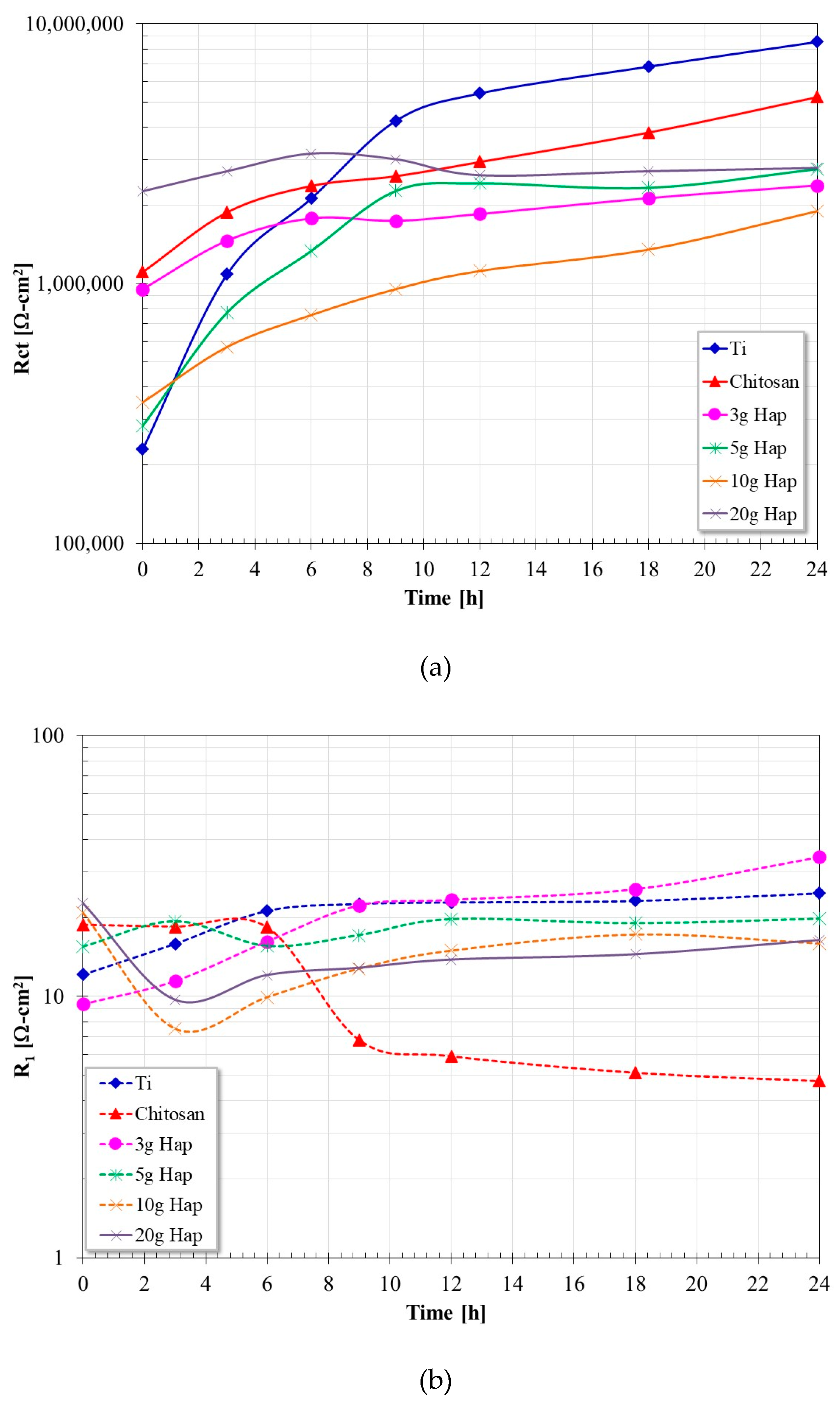 Metals 13 01828 g013