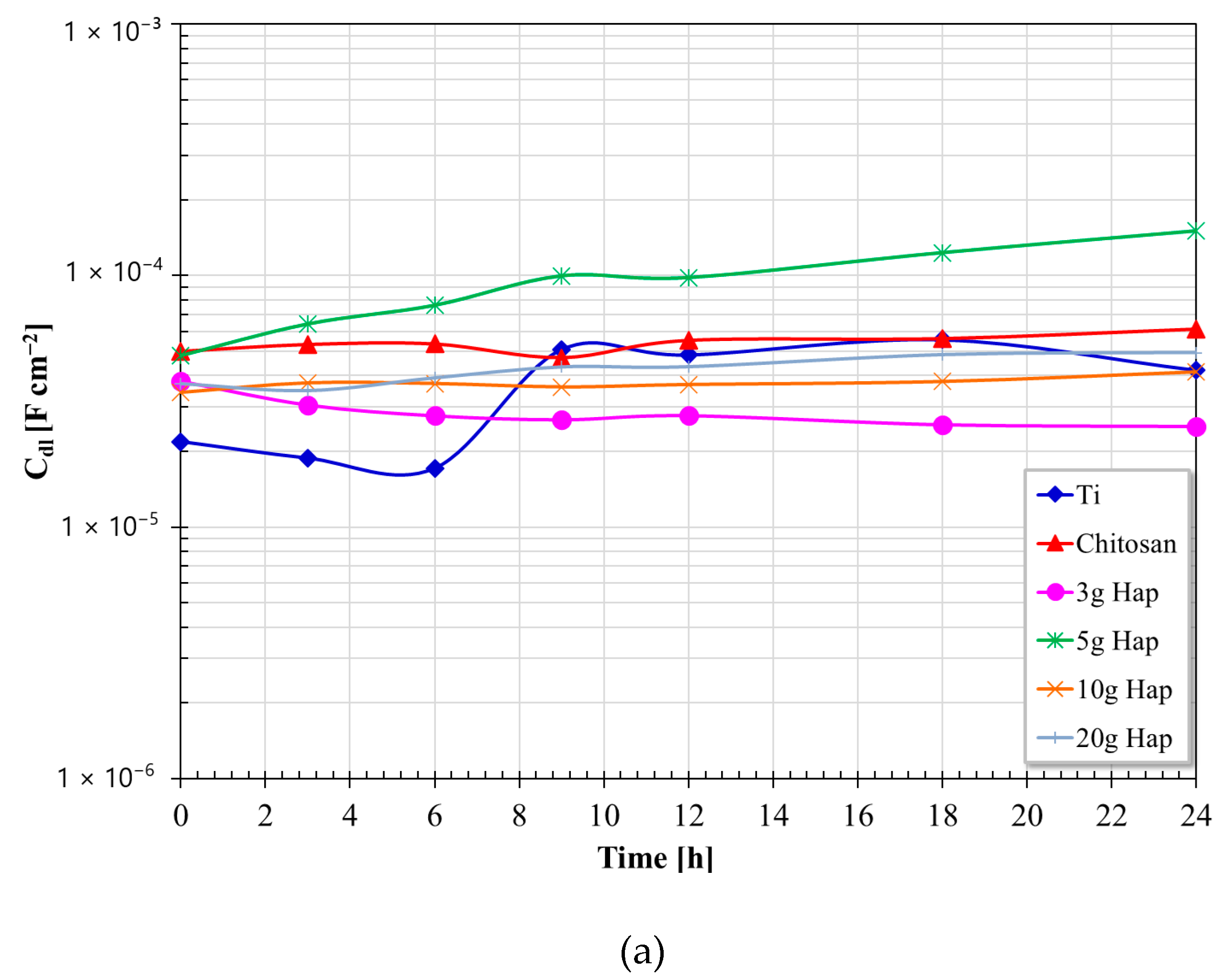 Metals 13 01828 g014a