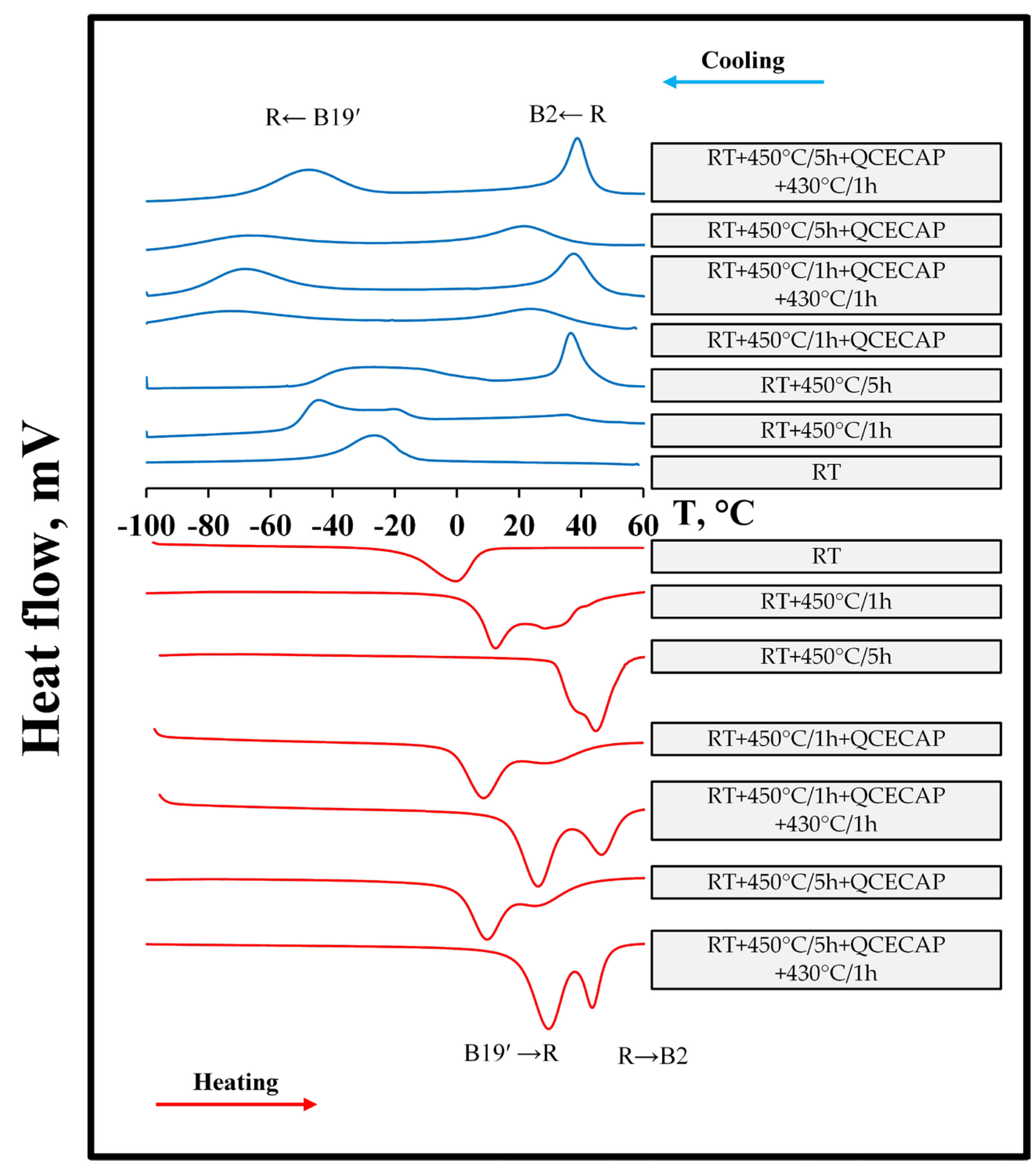 Metals 13 01829 g003