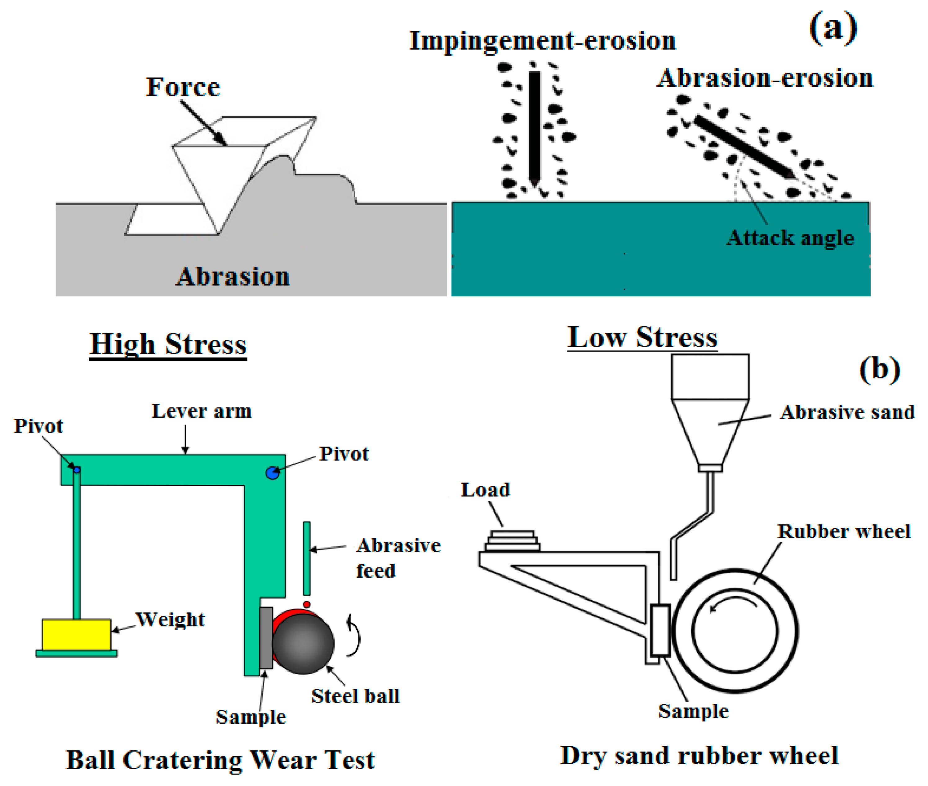 Metals 13 01831 g002