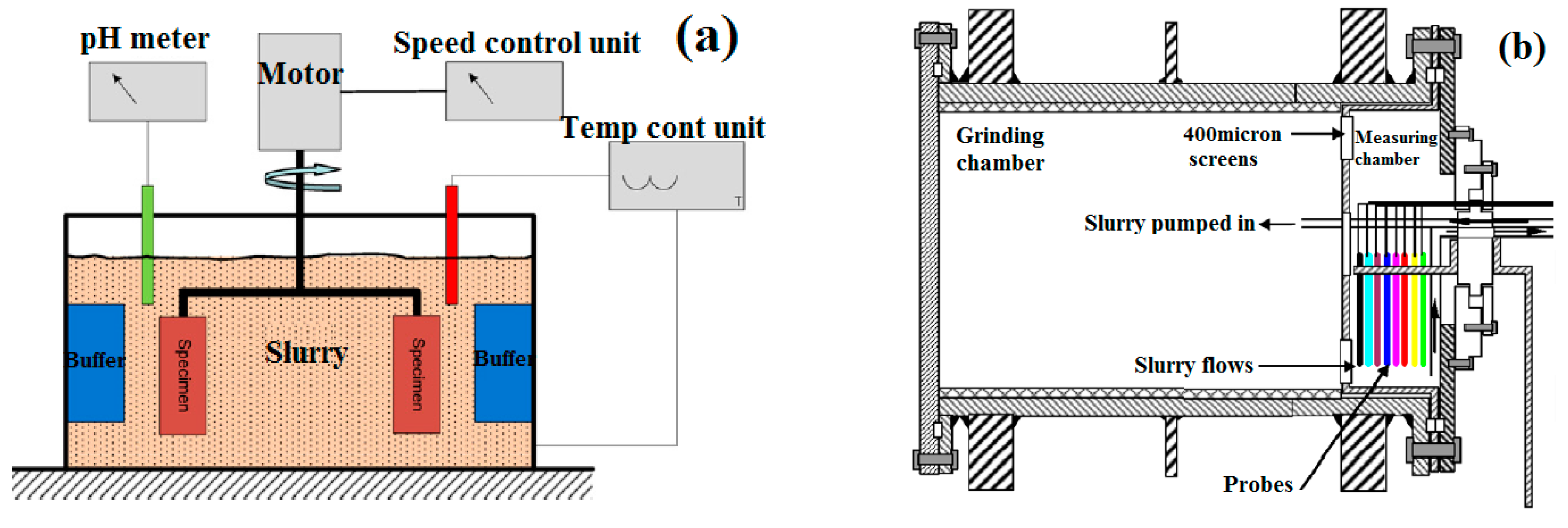 Metals 13 01831 g003