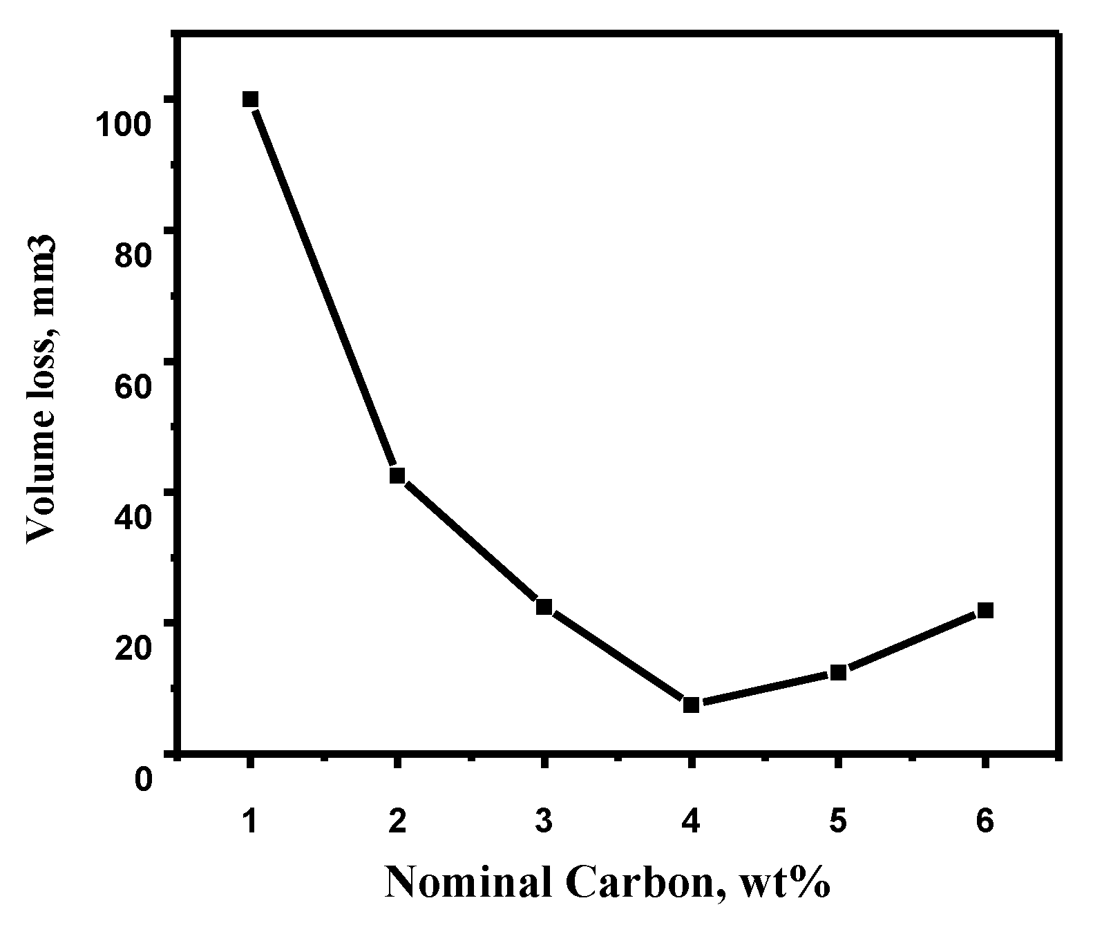 Metals 13 01831 g005