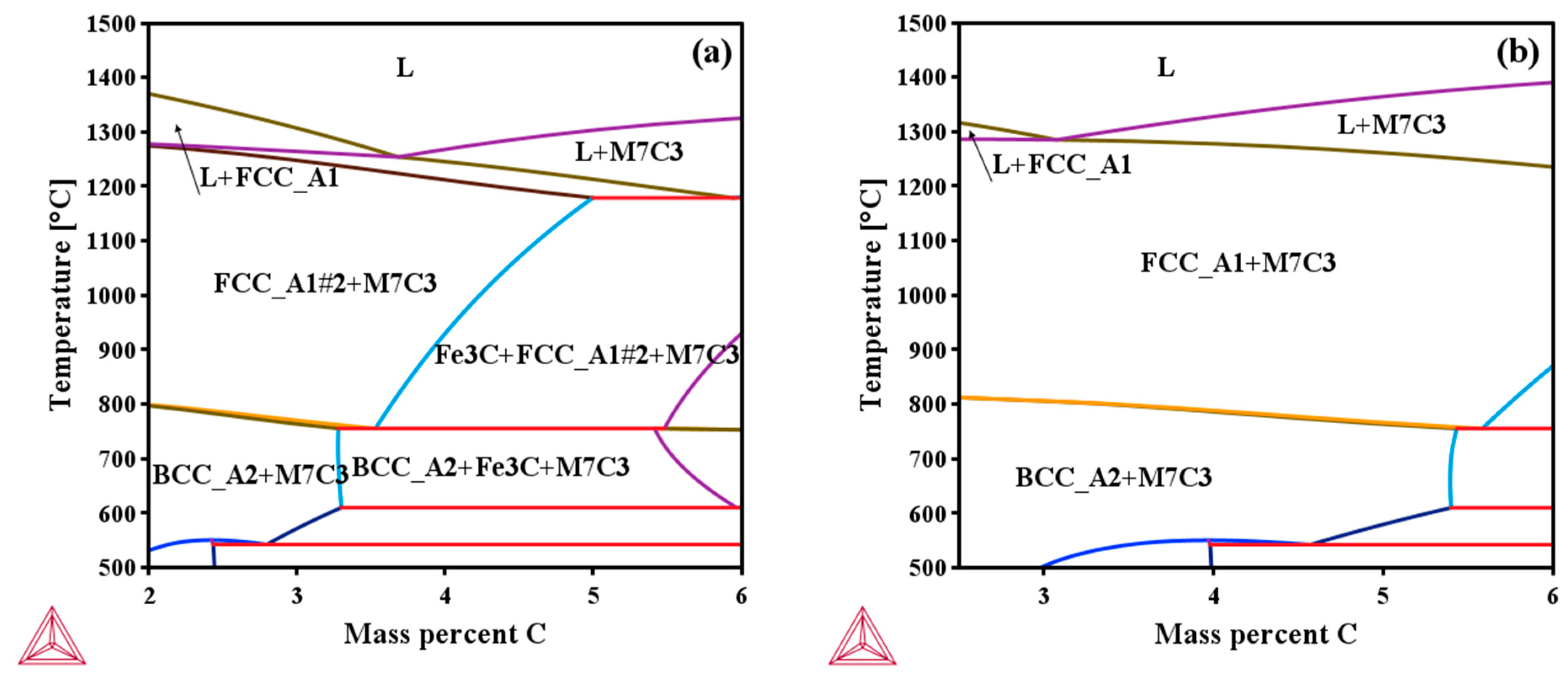 Metals 13 01831 g006
