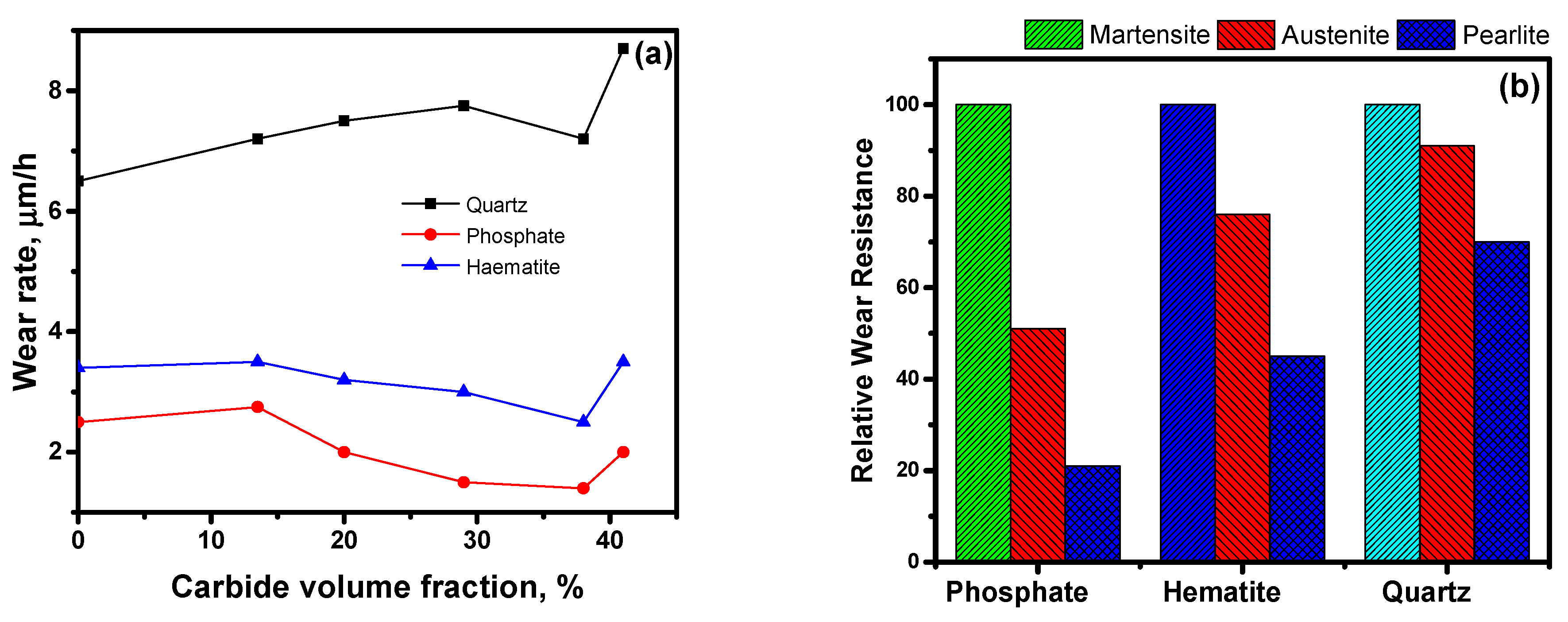 Metals 13 01831 g008