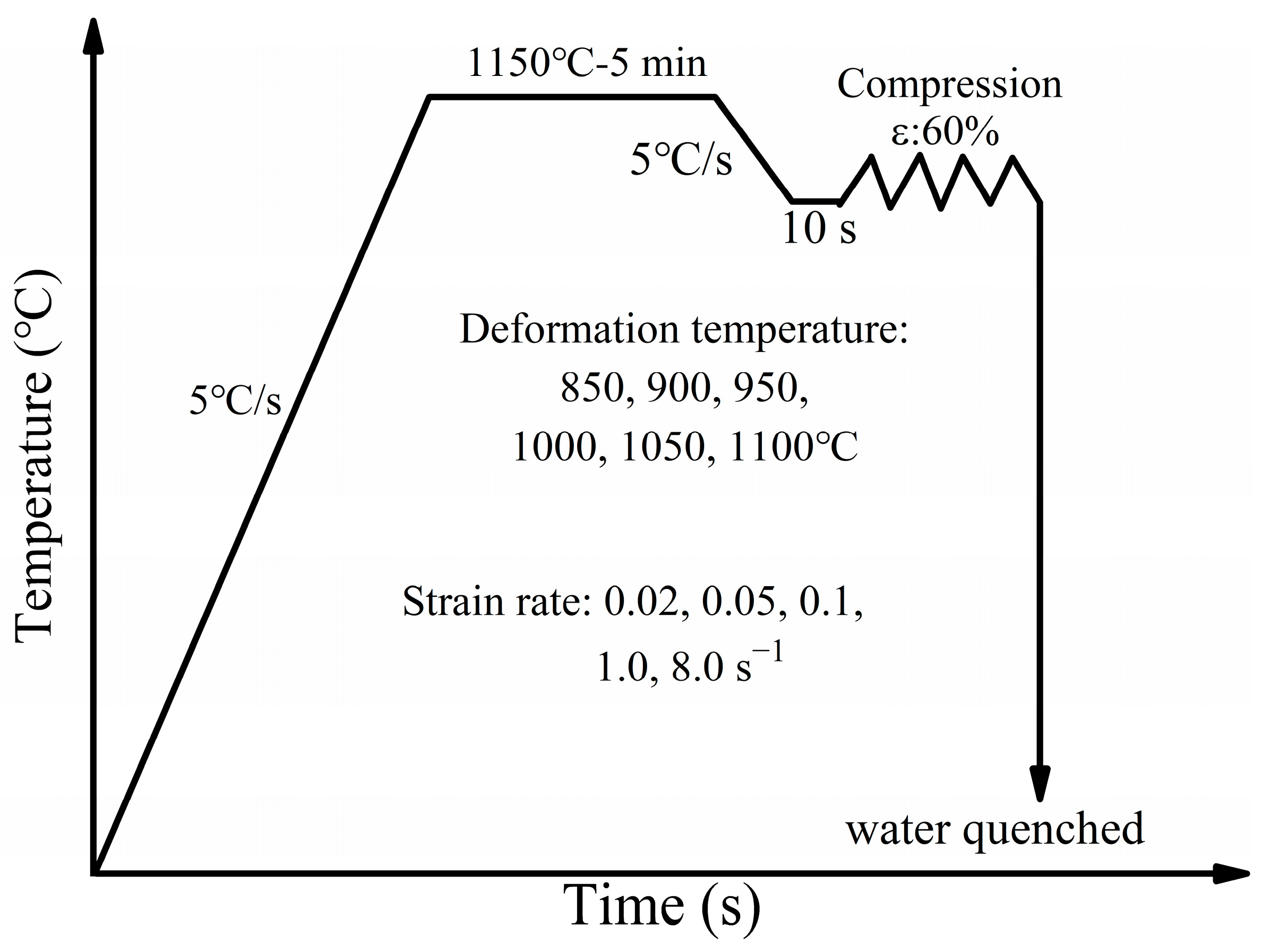 Metals 13 01832 g001