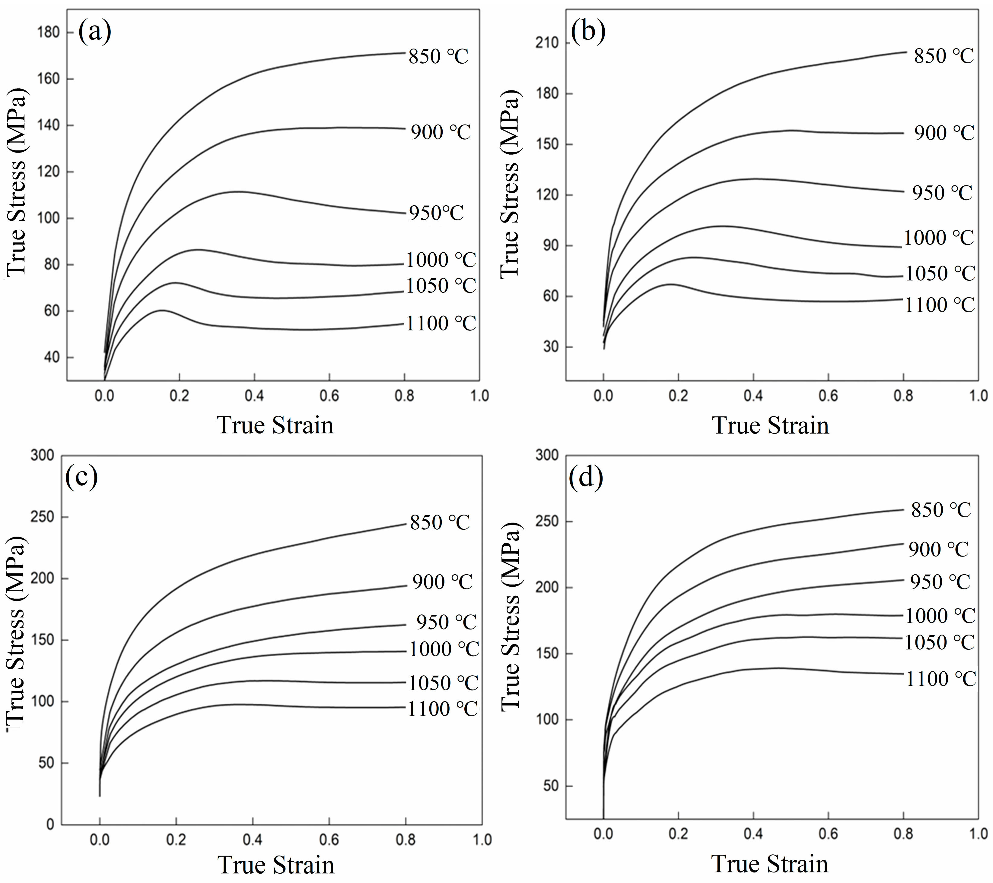 Metals 13 01832 g002