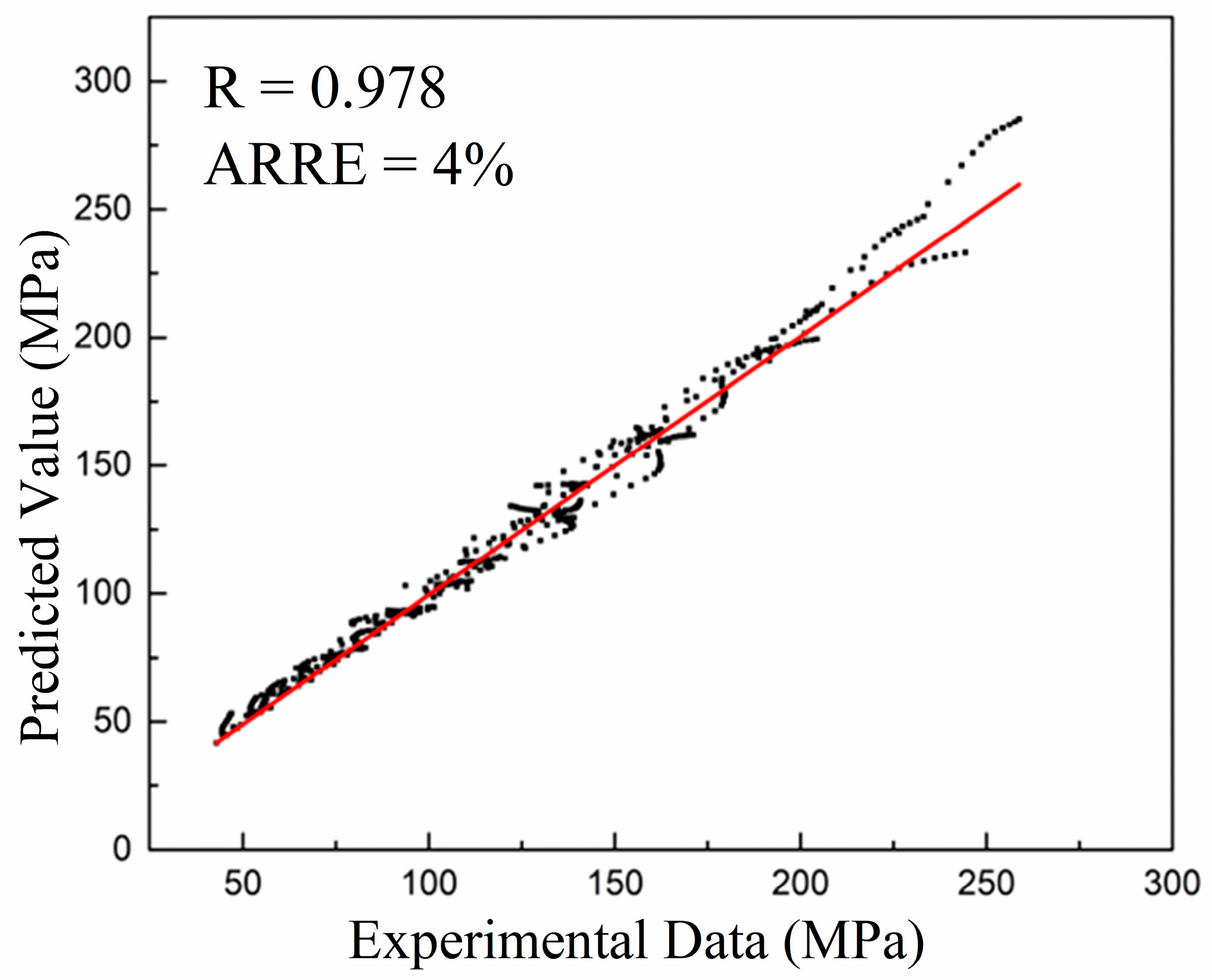 Metals 13 01832 g007