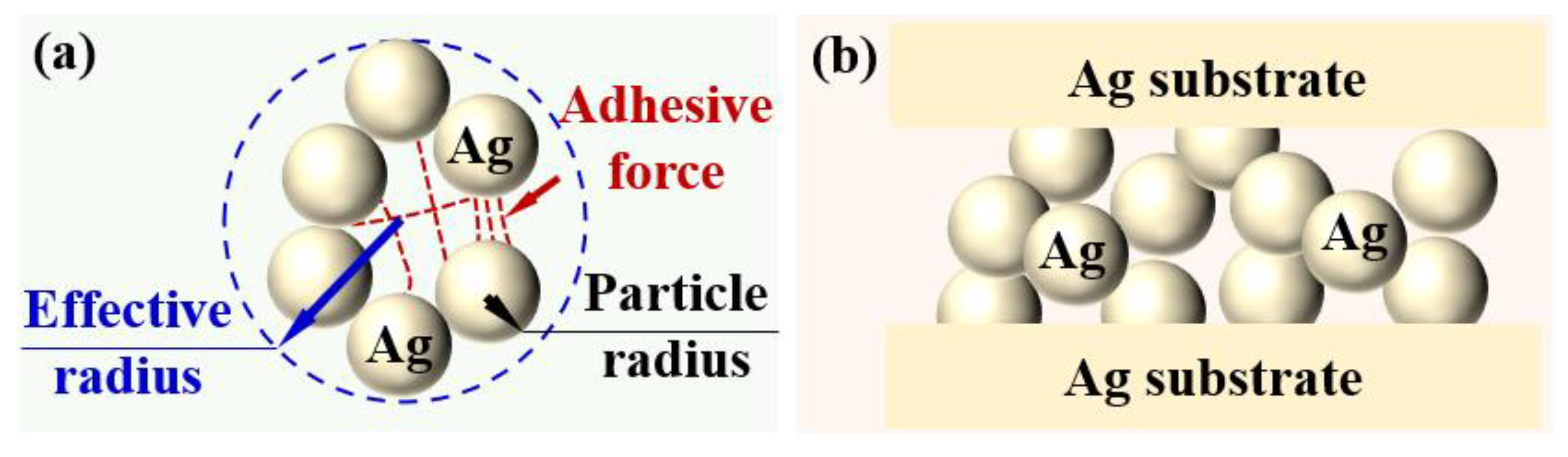 Metals 13 01833 g010