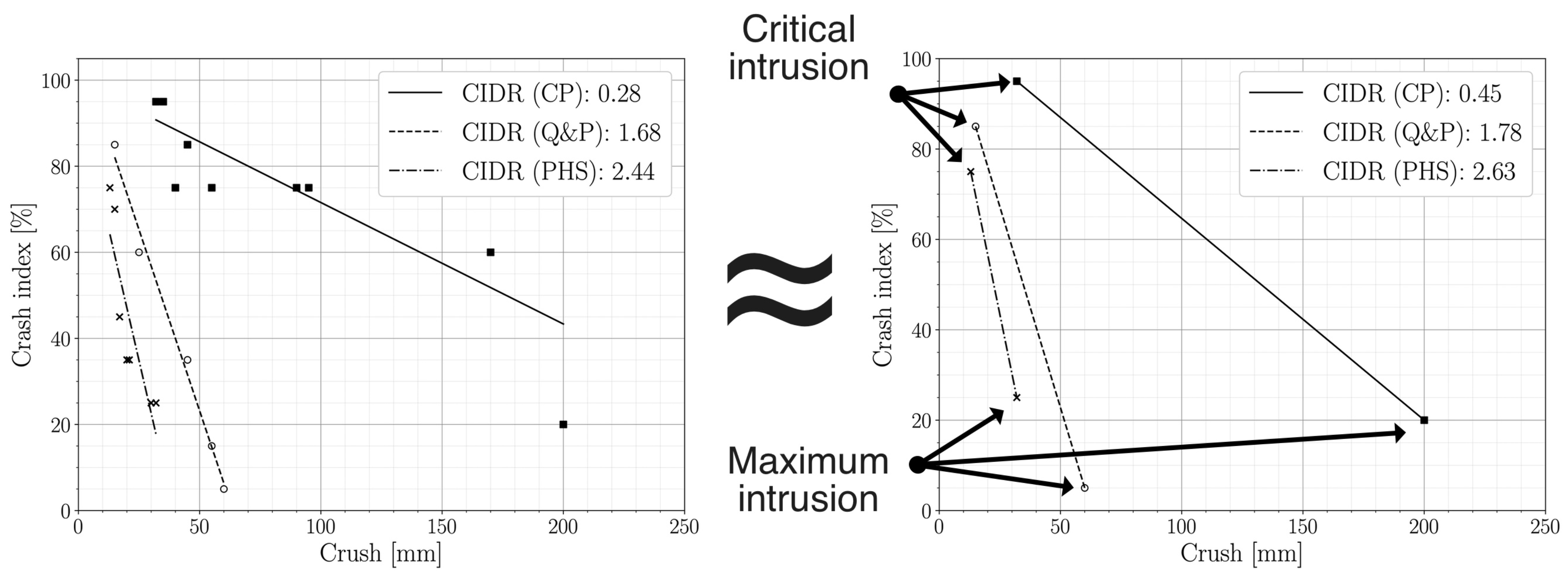 Metals 13 01834 g007
