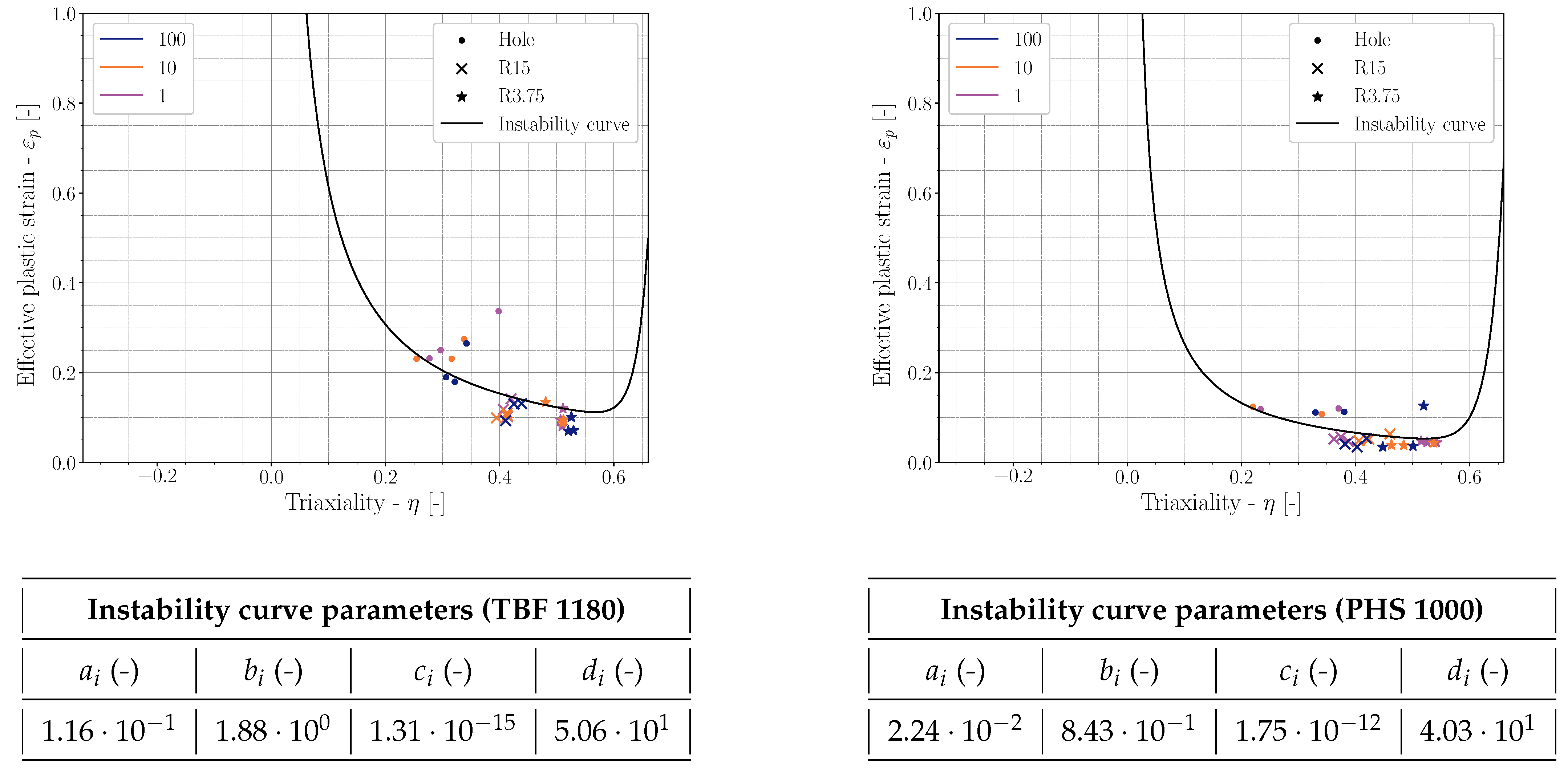 Metals 13 01834 g011