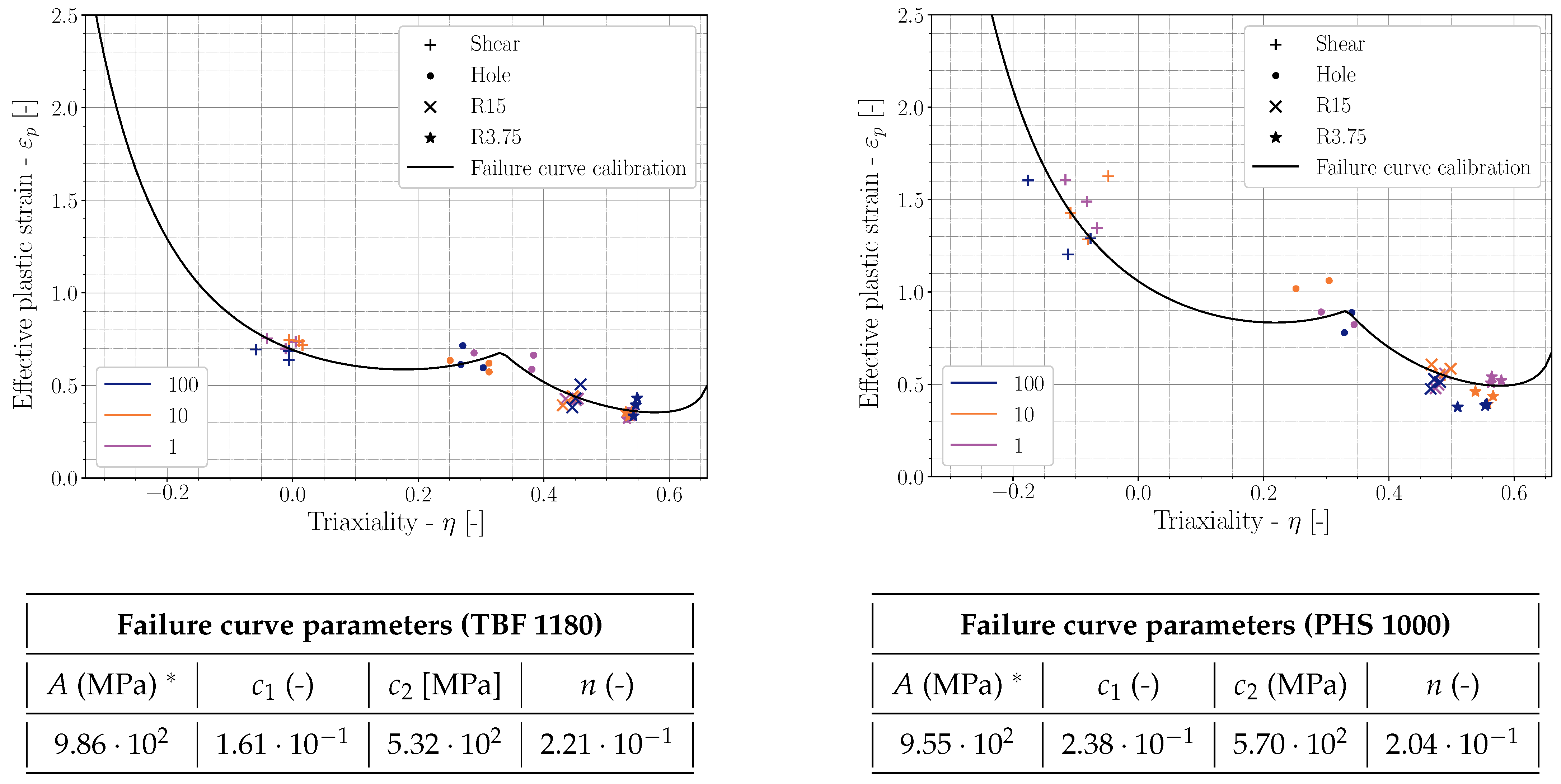 Metals 13 01834 g012
