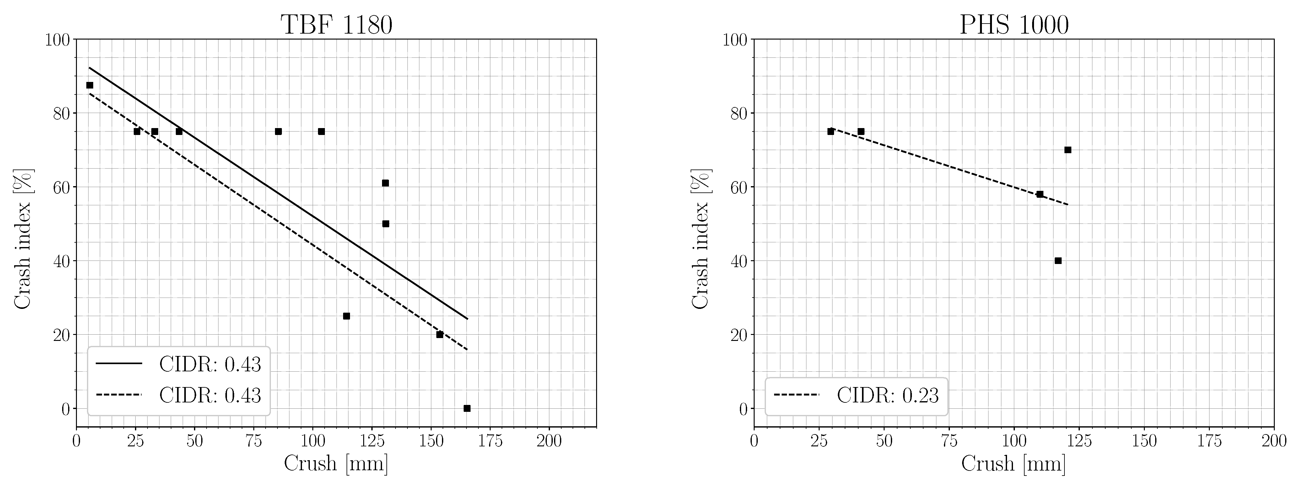 Metals 13 01834 g018