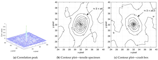 Metals 13 01834 g0a1