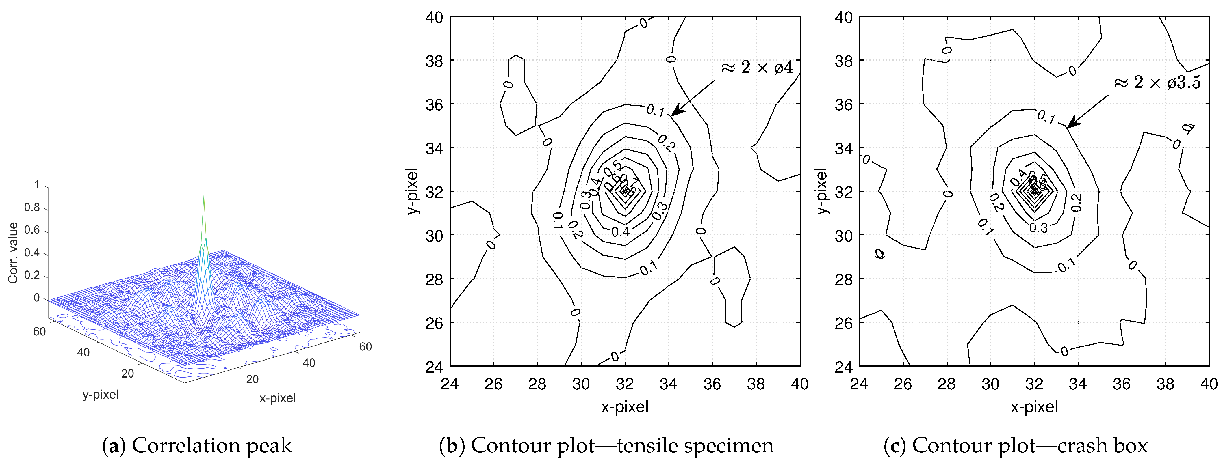 Metals 13 01834 g0a1