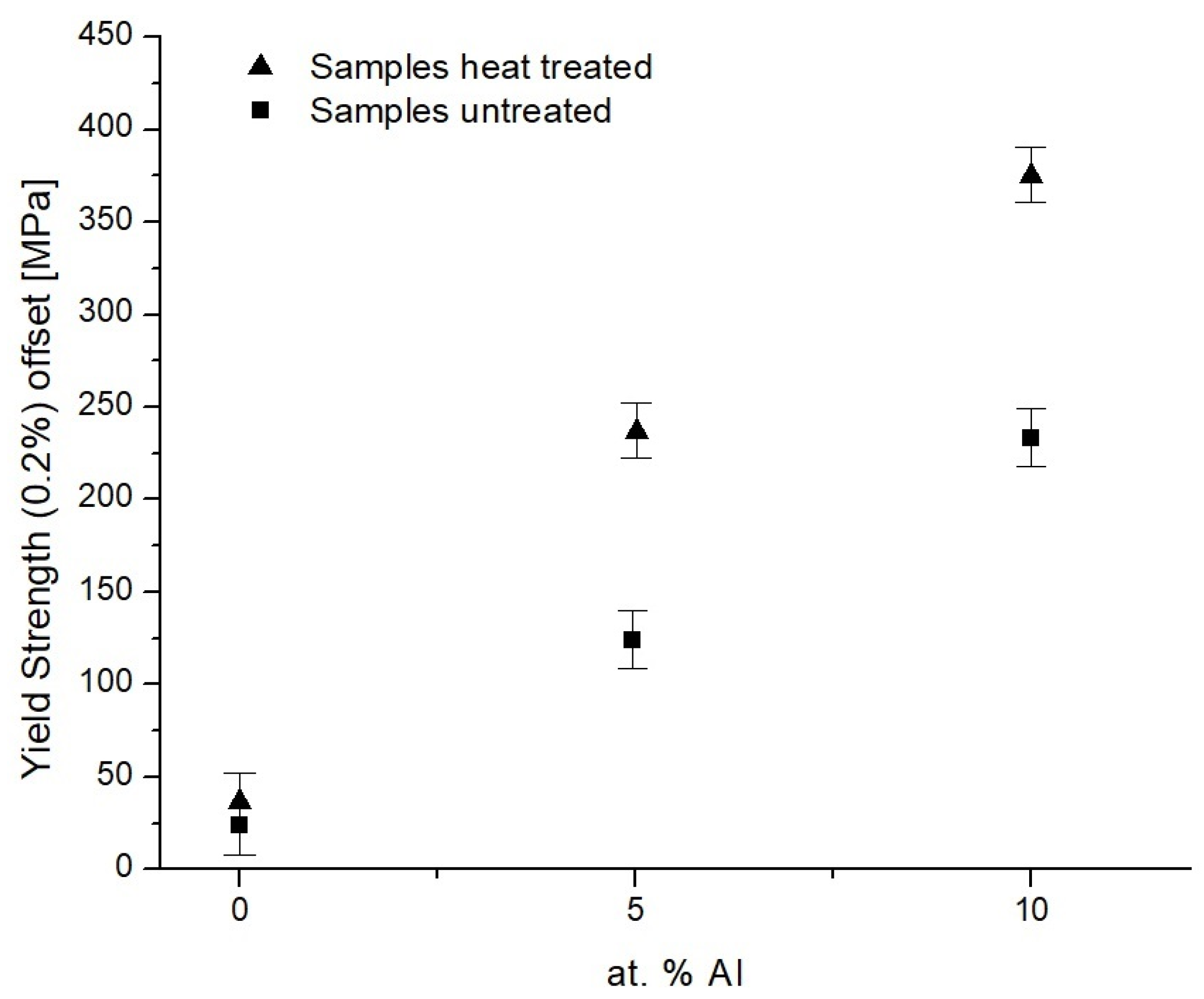 Metals 13 01835 g008