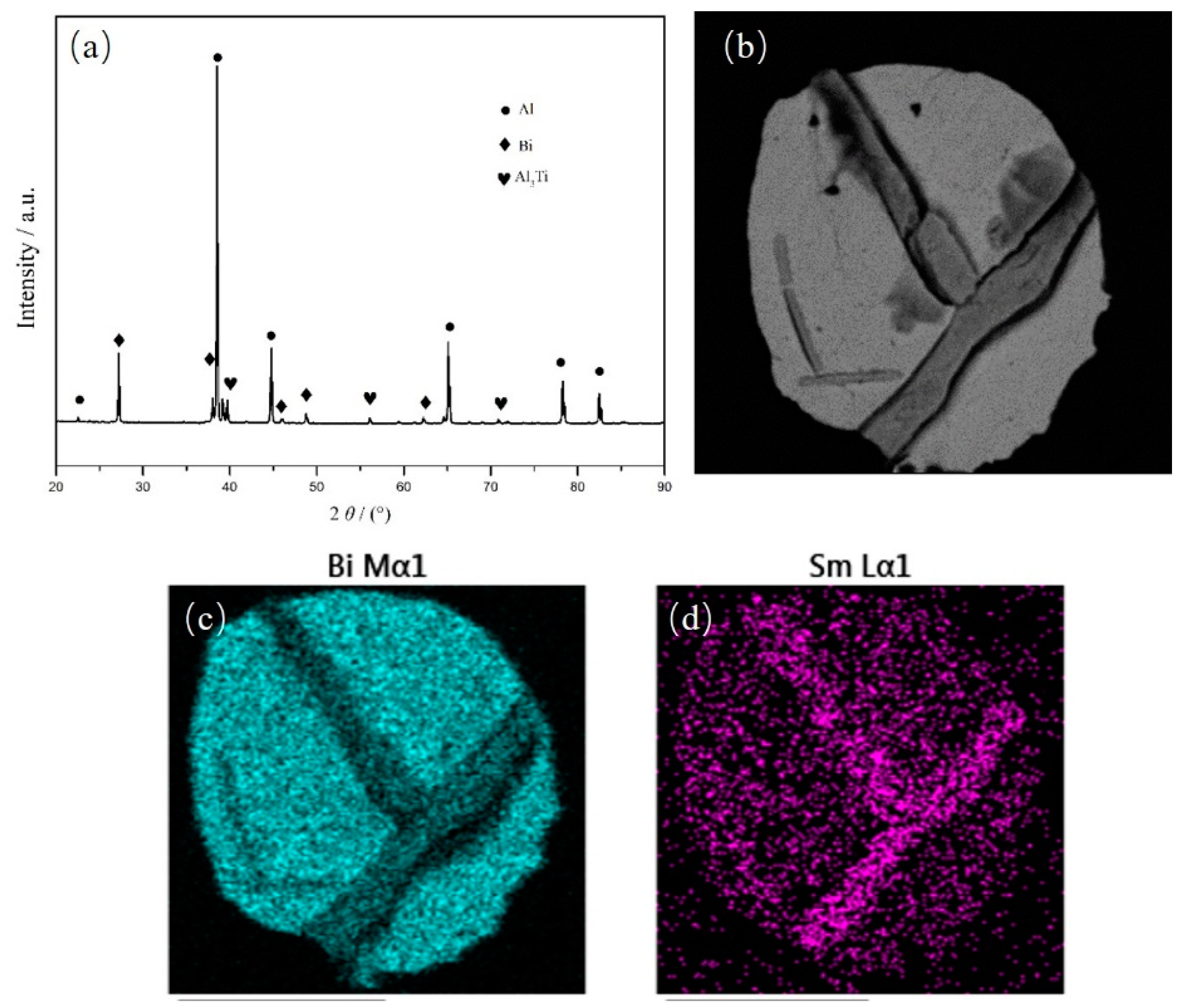 Metals 13 01836 g003