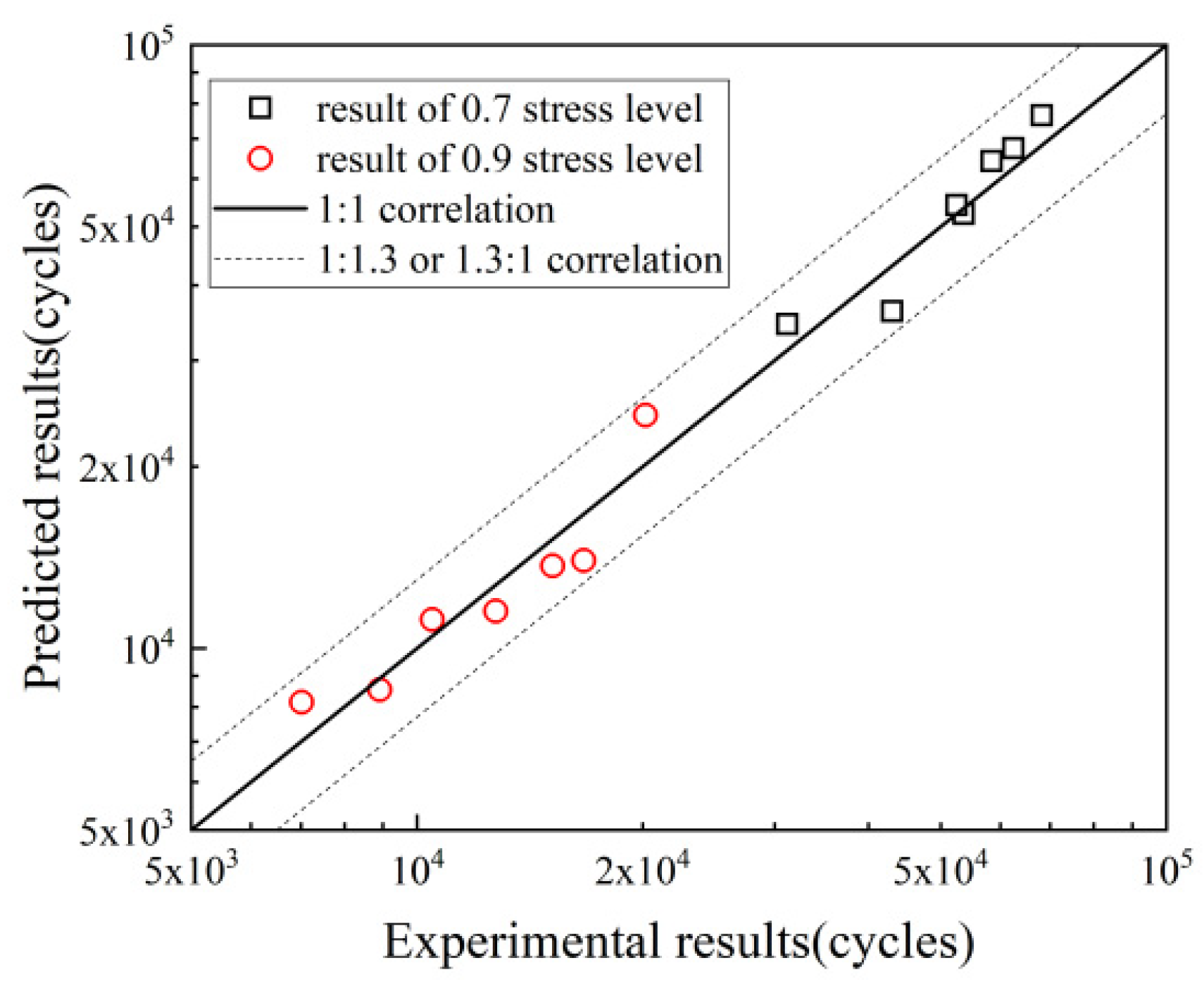 Metals 13 01839 g009
